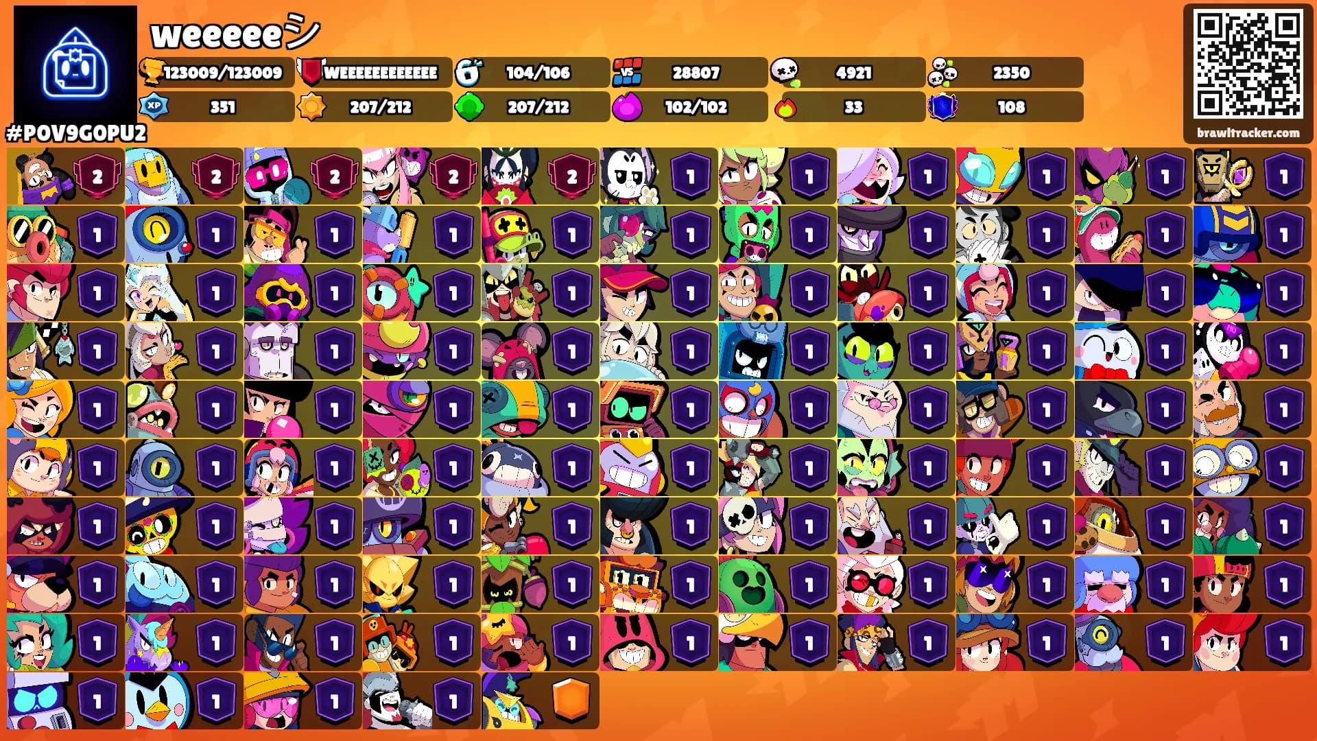 weeeeeシ's Ranks