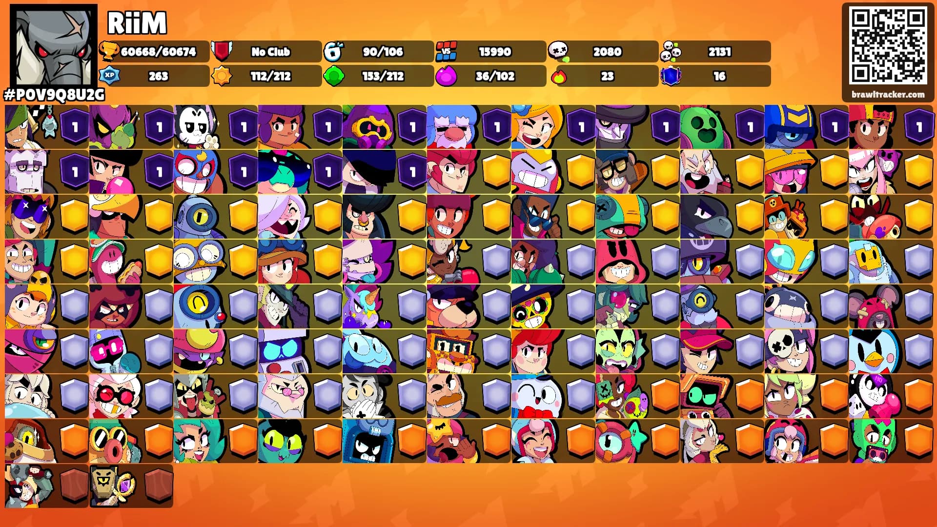 RiiM's Ranks