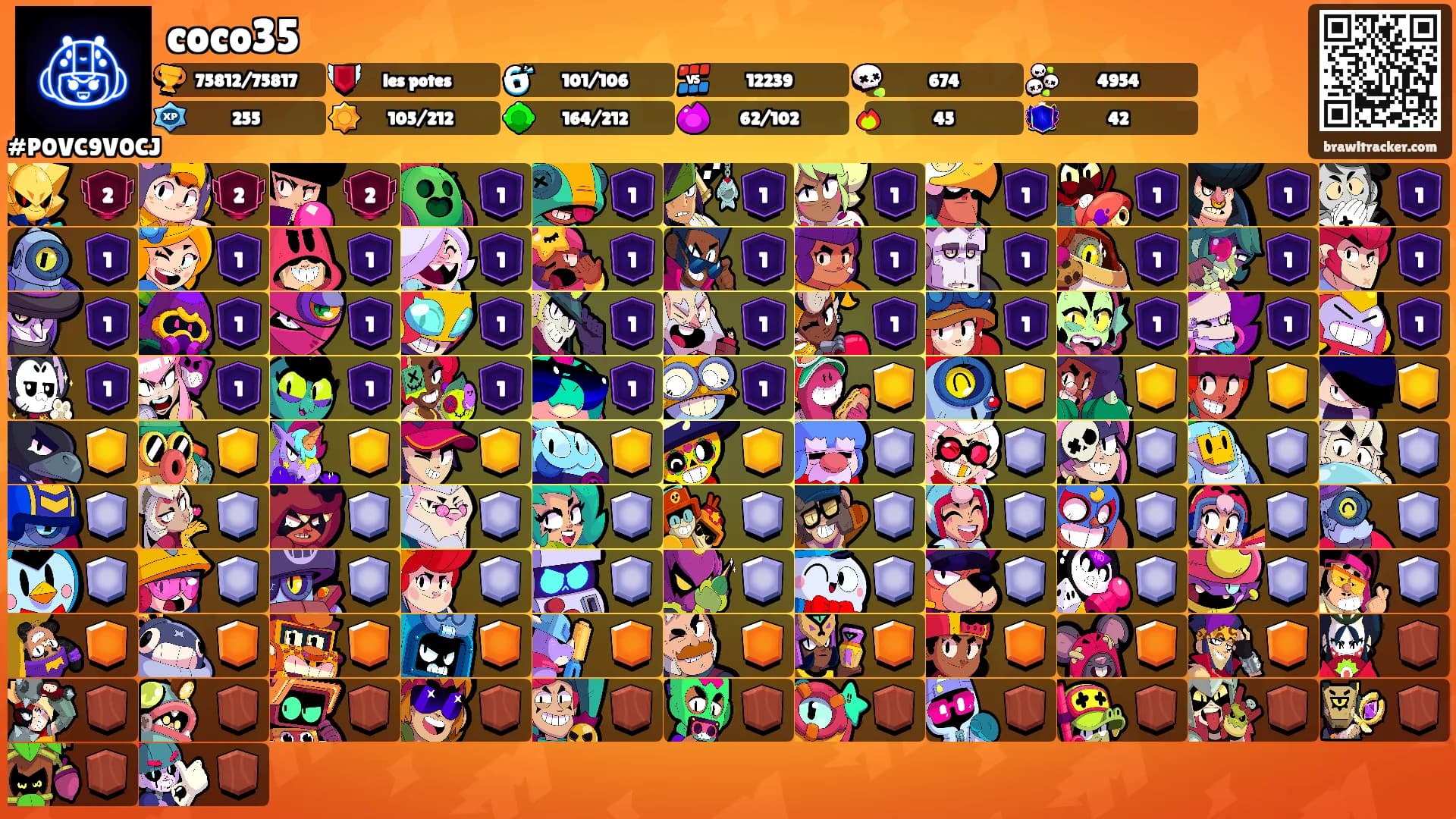 coco35's Ranks
