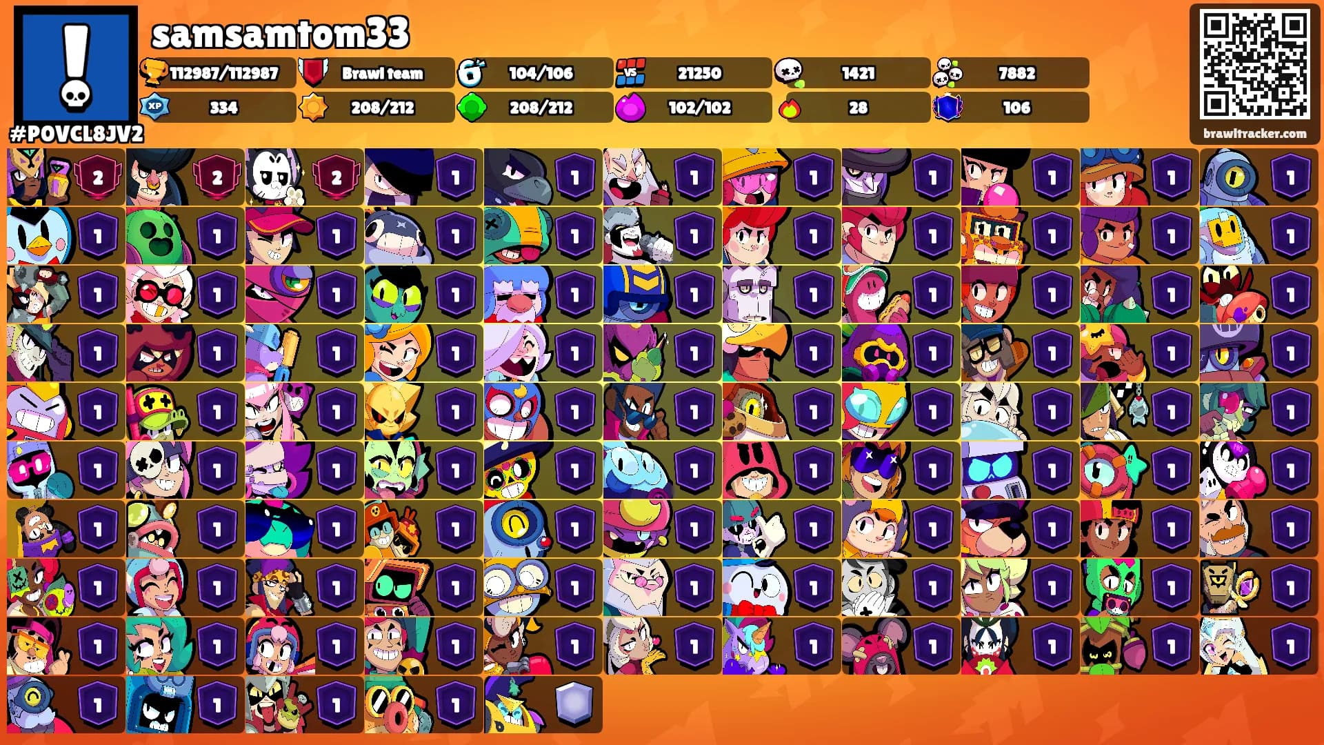 samsamtom33's Ranks