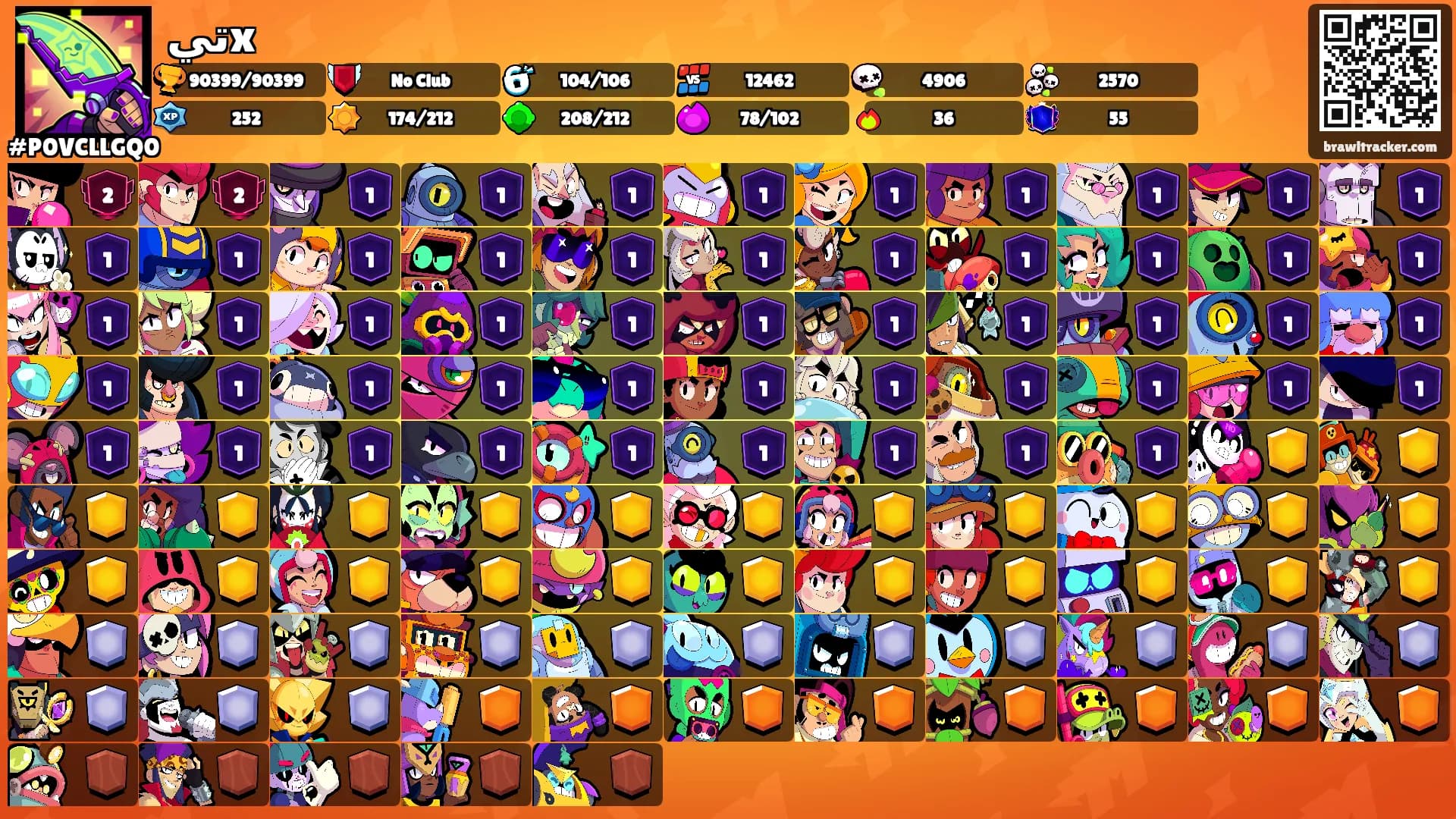 تيx's Ranks