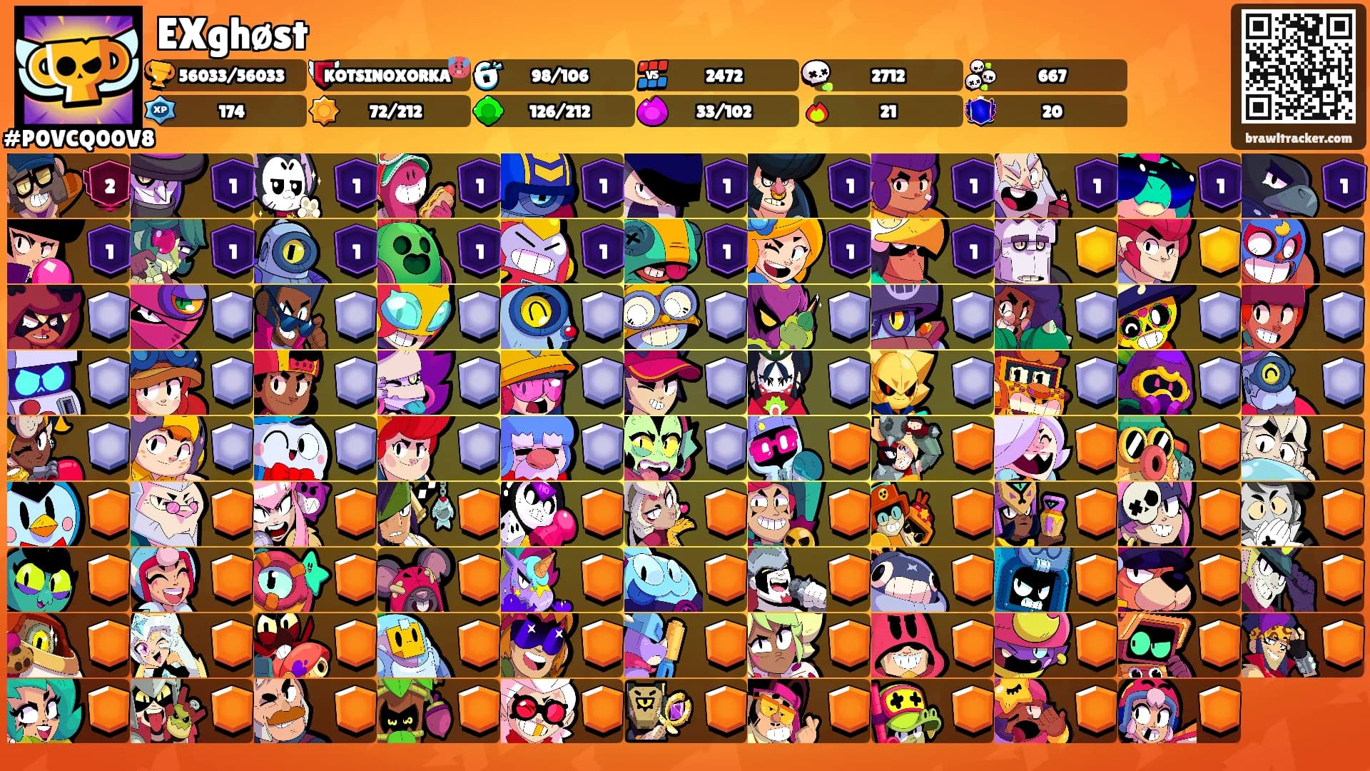 EXghøst's Ranks