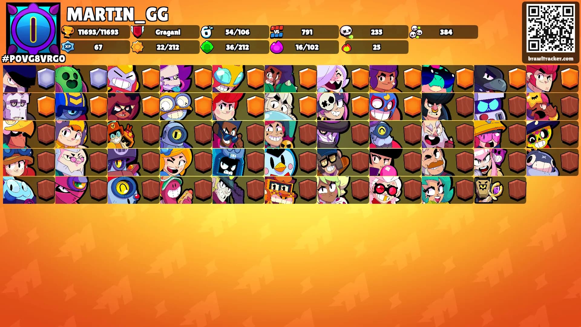 MARTIN_GG's Ranks
