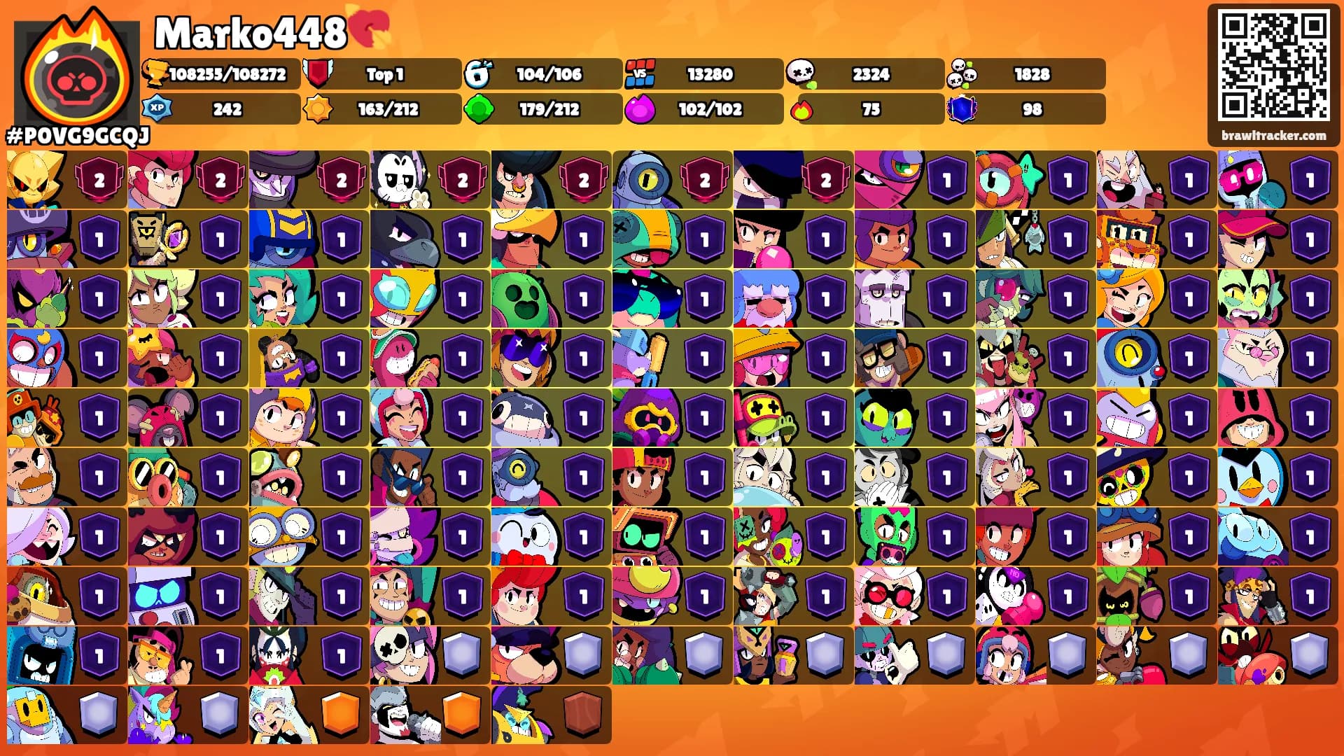 Marko448💘's Ranks