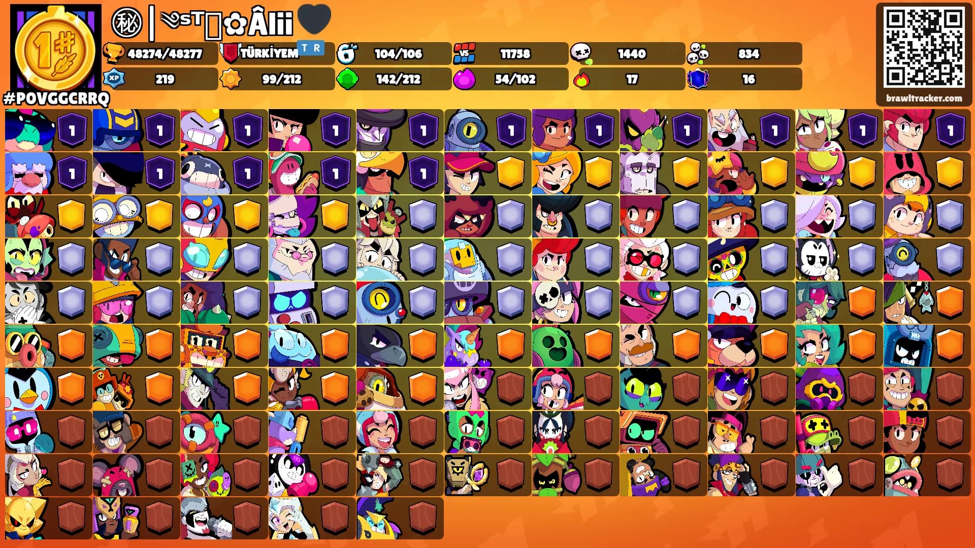 ㊙|༄ˢᵀ᭄✿Âlii࿐🖤's Ranks