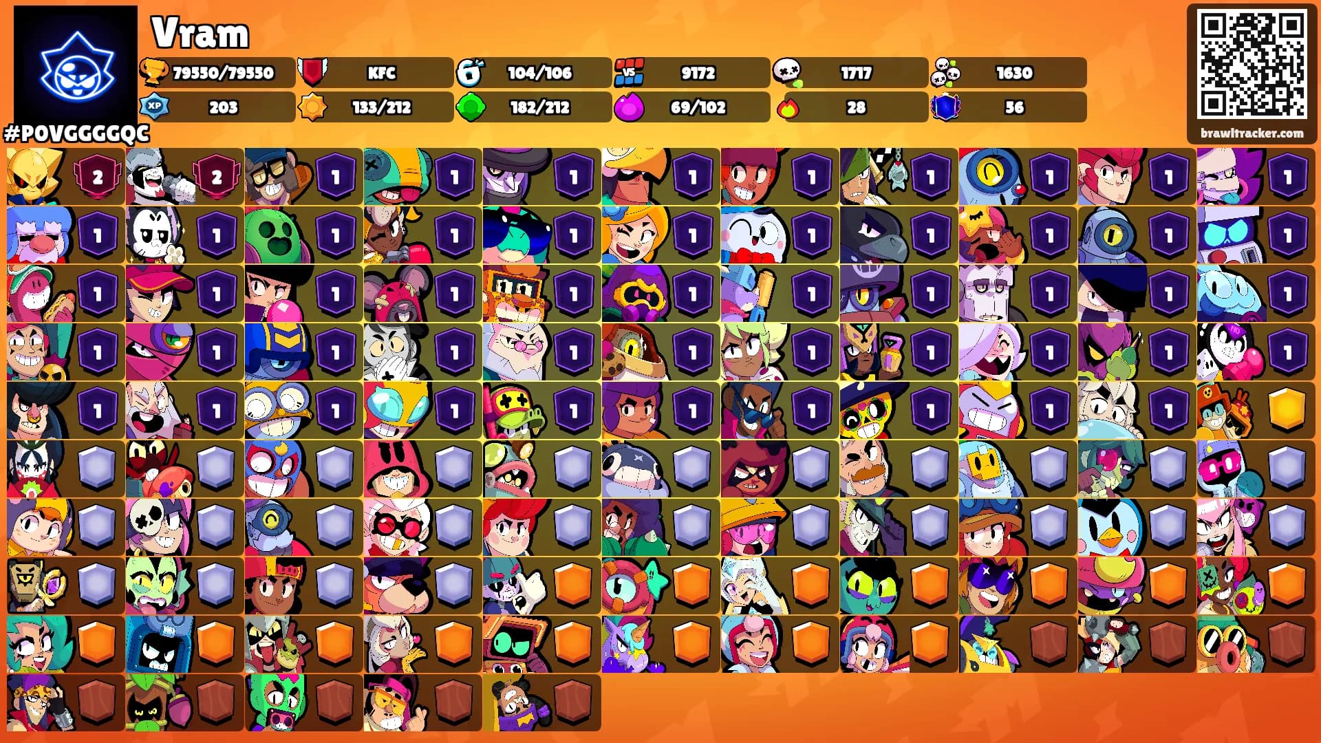 Vram's Ranks