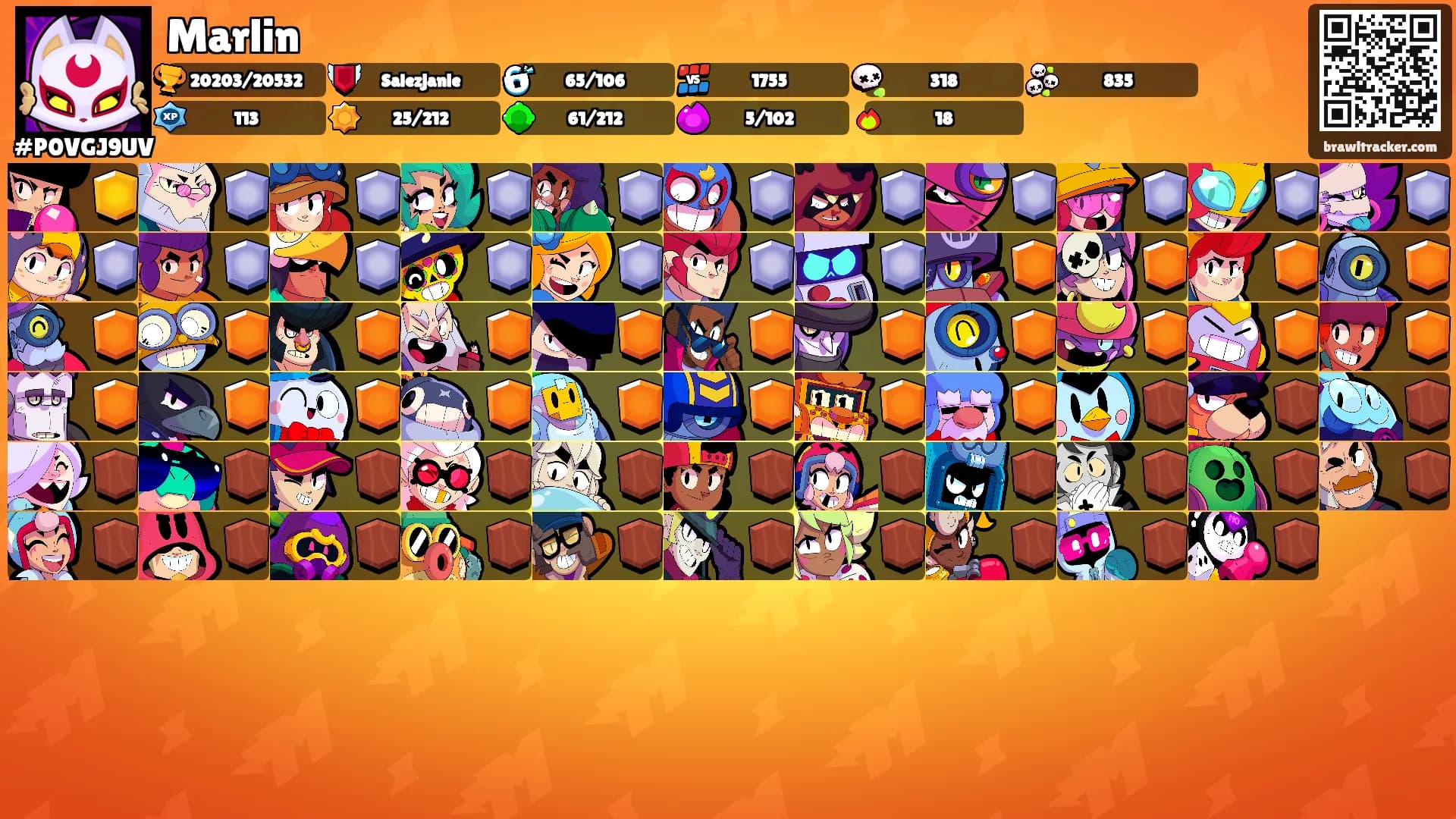 Marlin's Ranks
