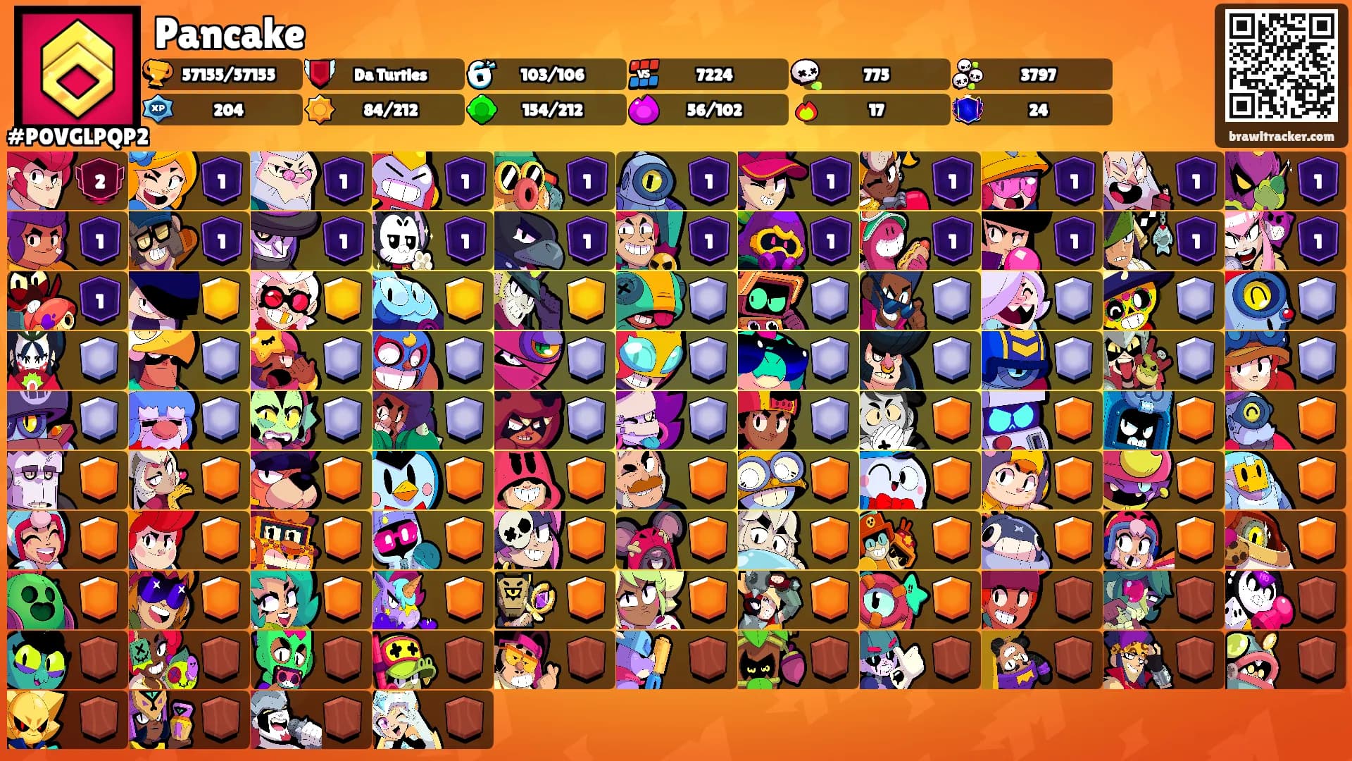 Pancake's Ranks