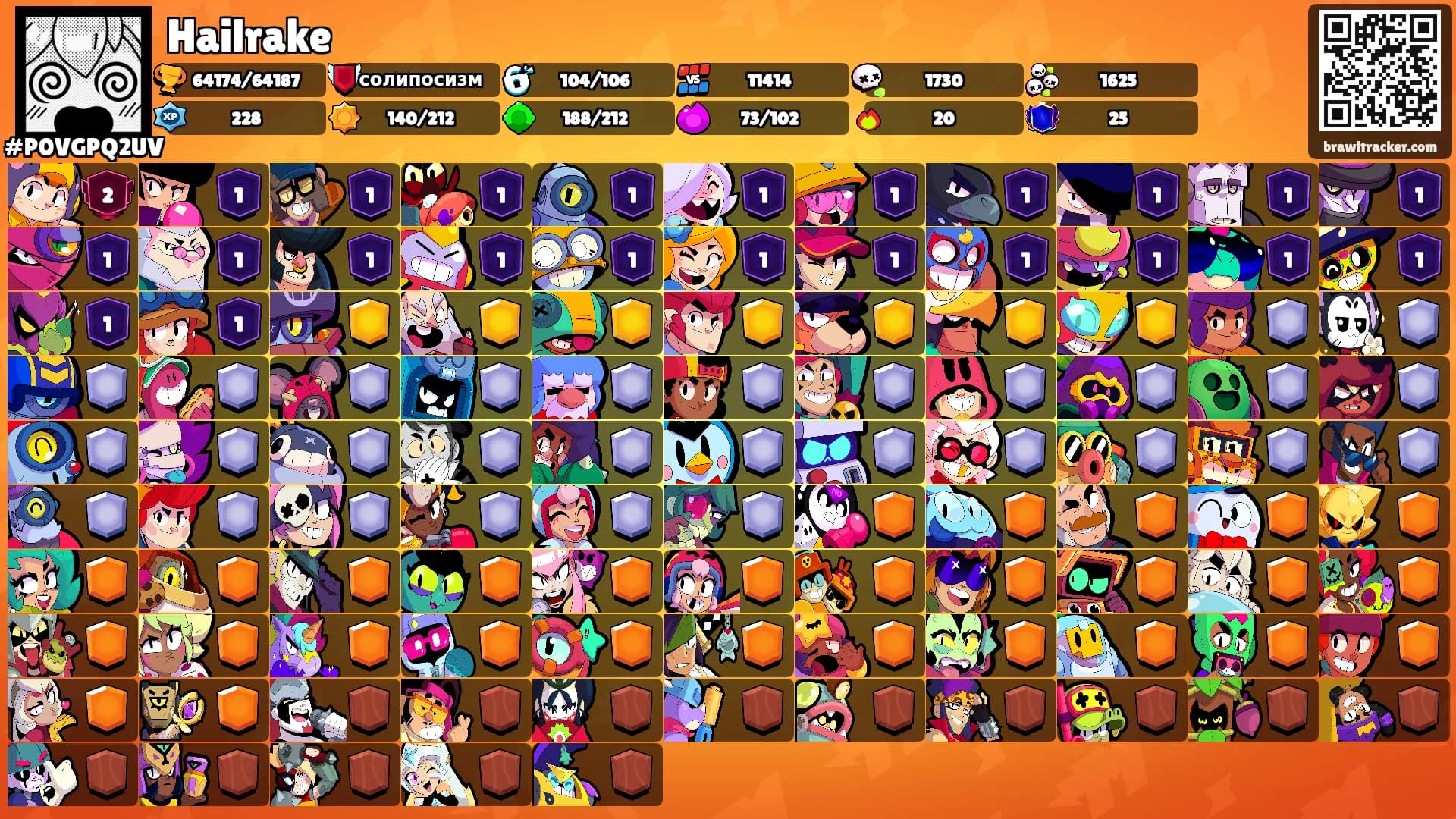 Hailrake's Ranks