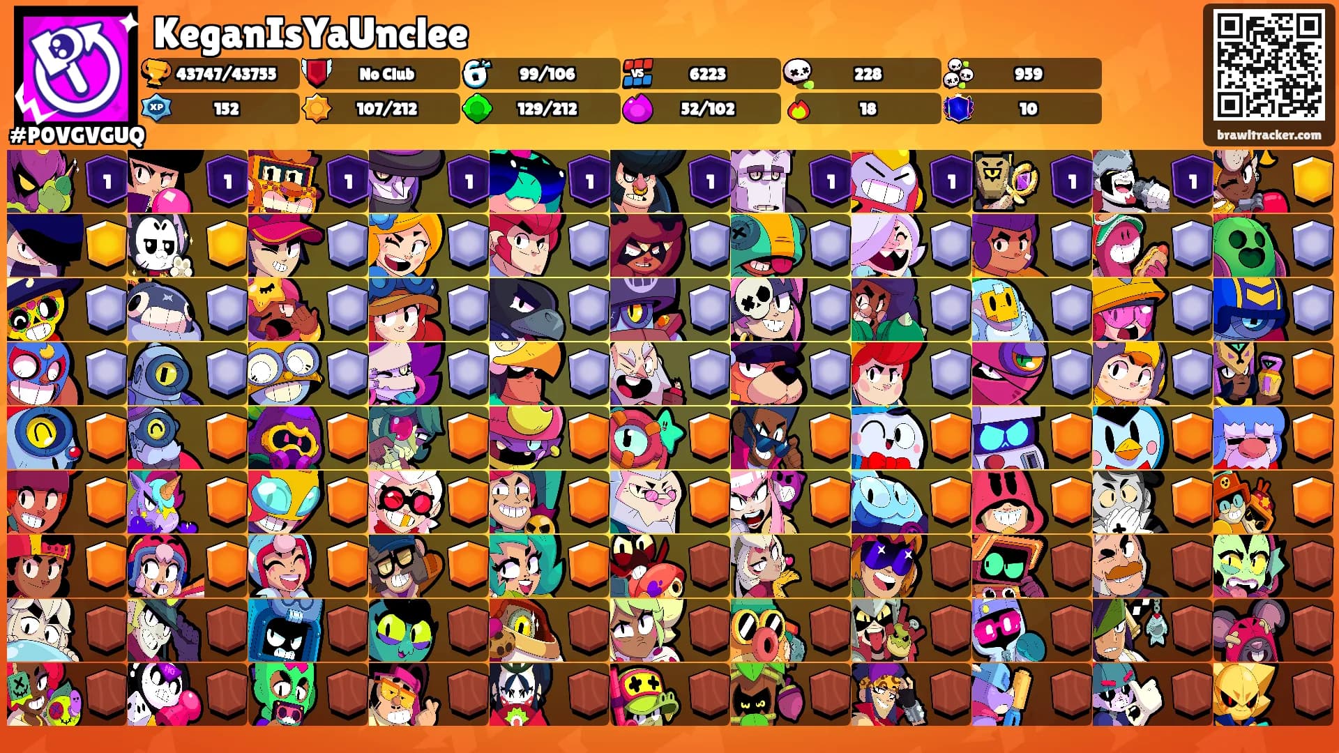 KeganIsYaUnclee's Ranks