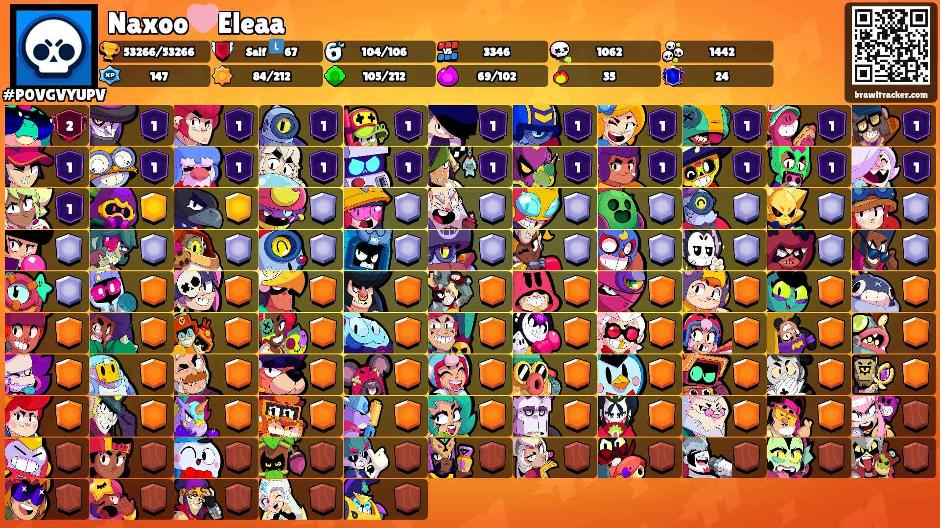 Naxoo🩷Eleaa's Ranks