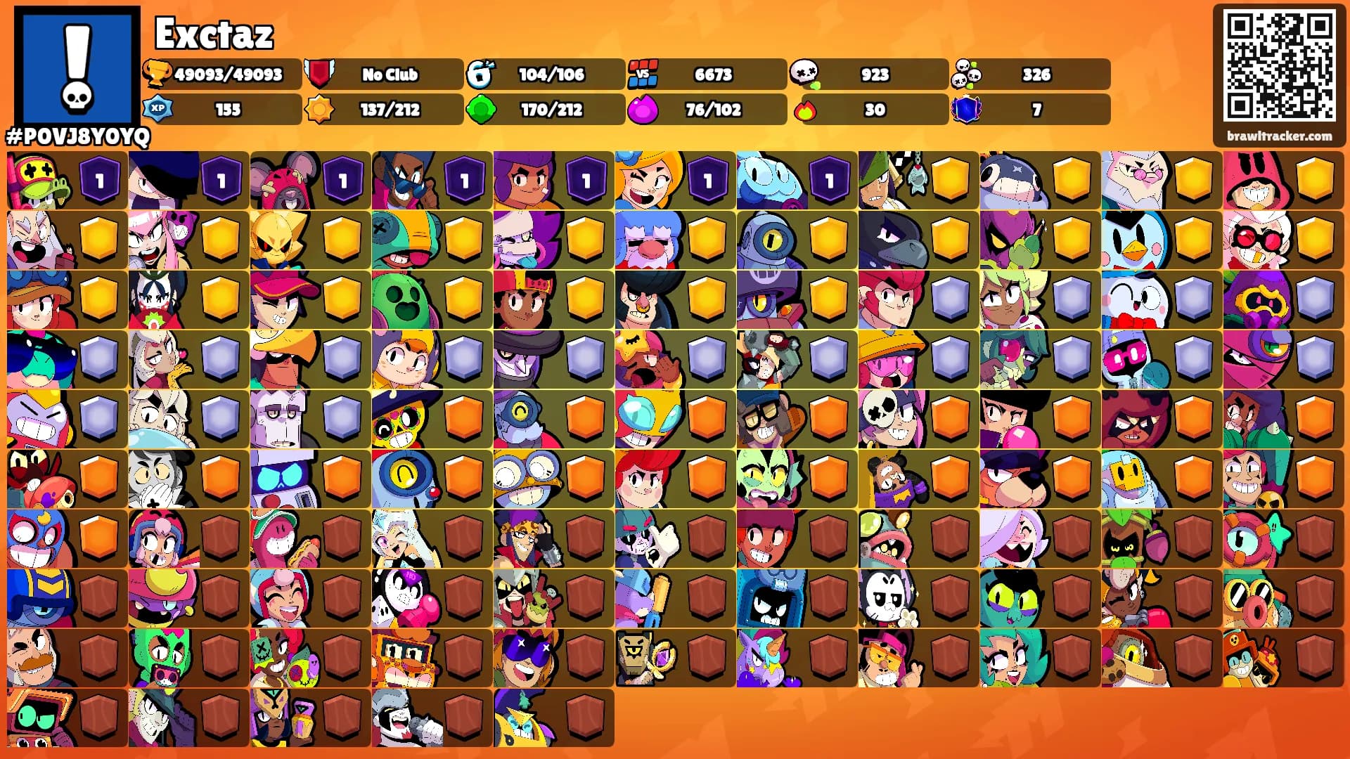 Exctaz's Ranks