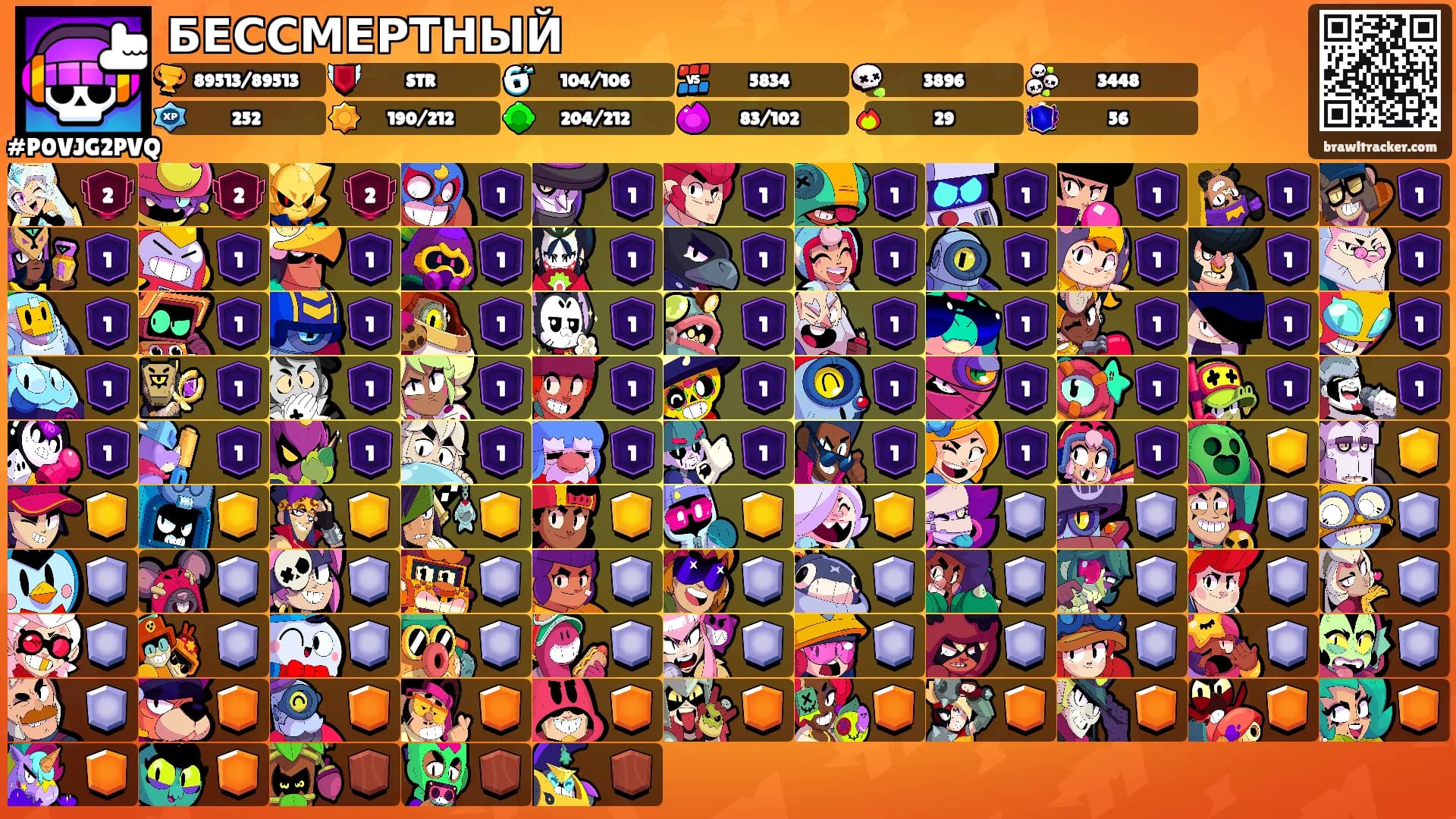 БЕССМЕРТНЫЙ's Ranks