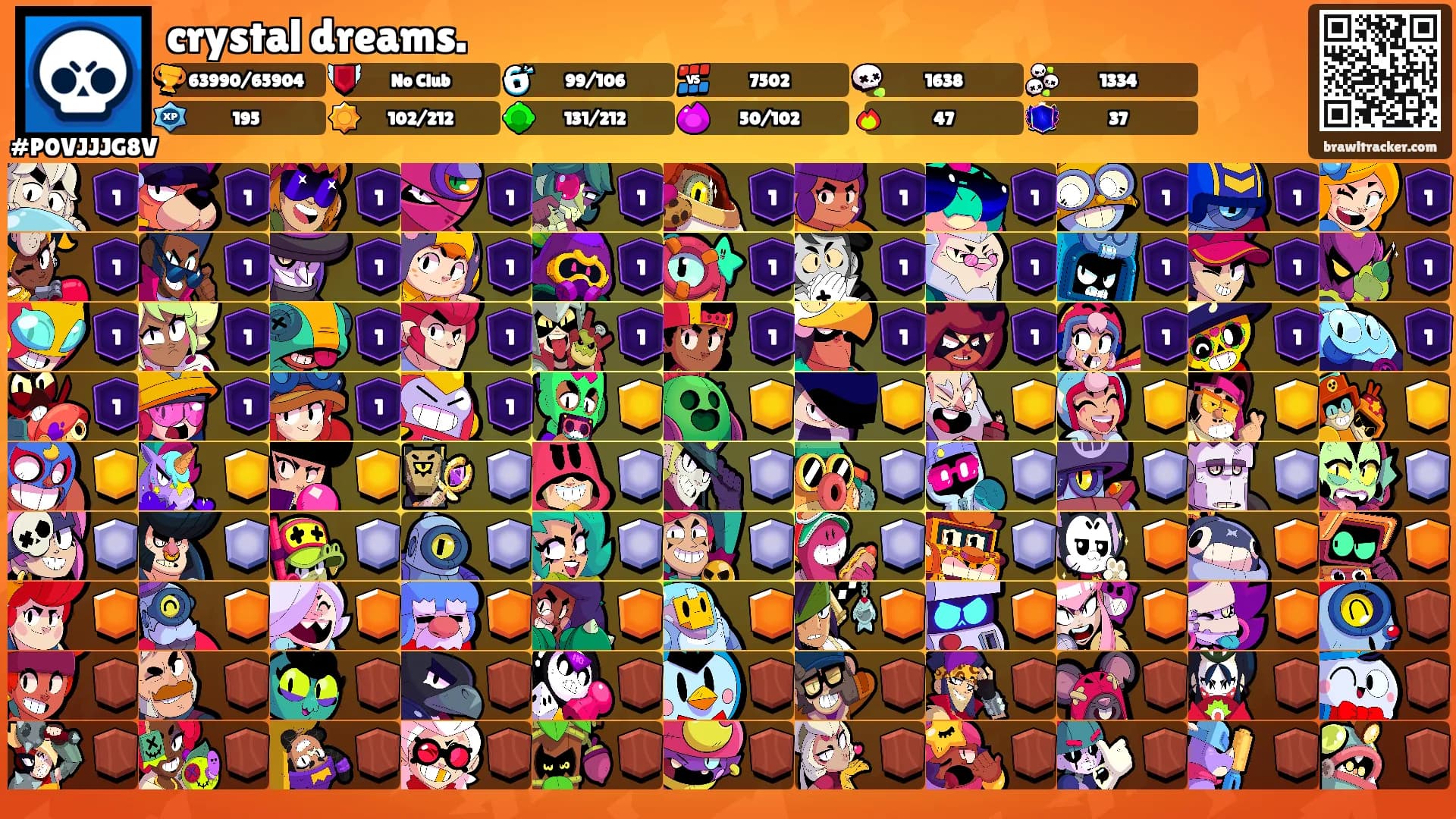 crystal dreams.'s Ranks