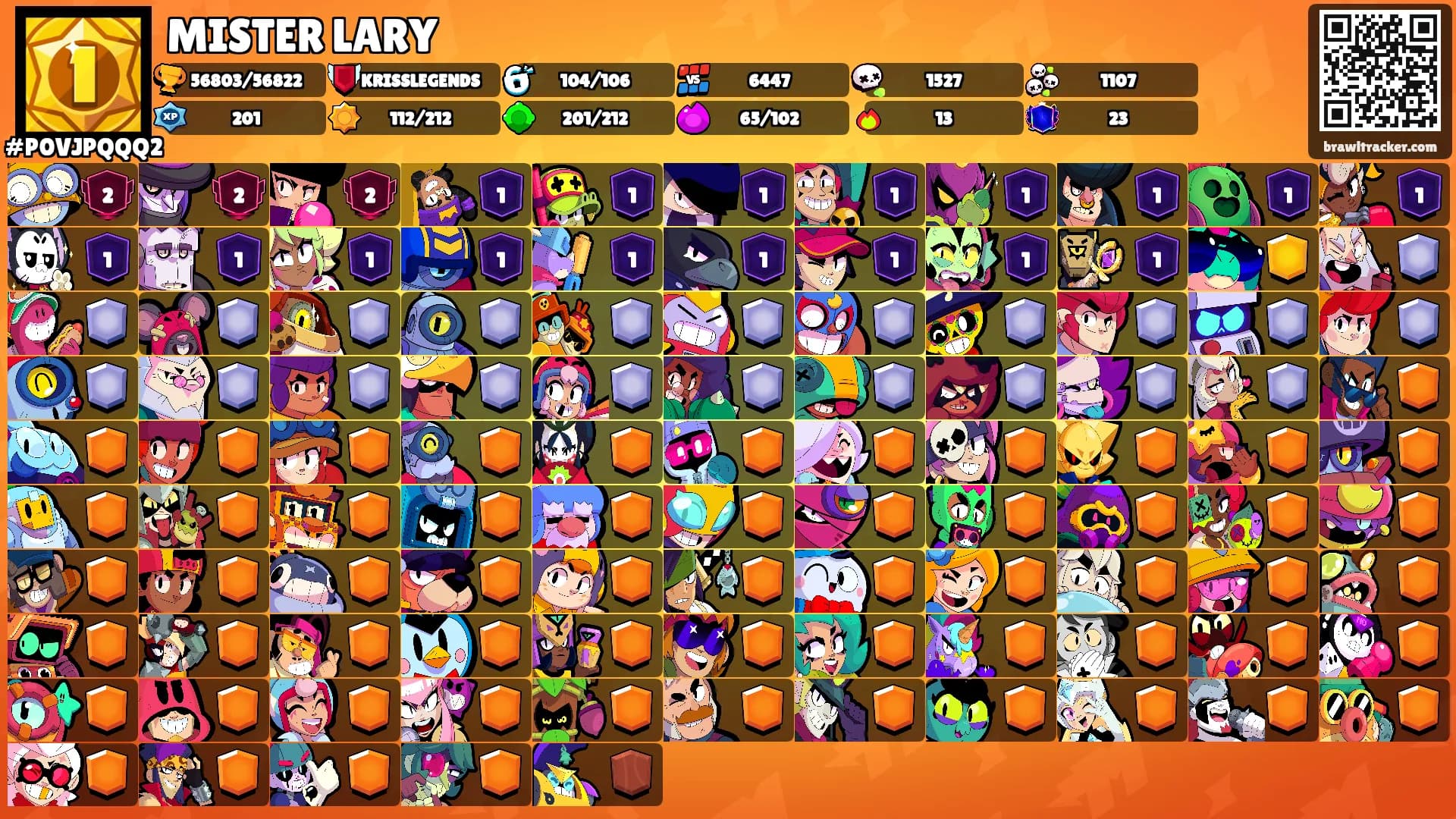MISTER LARY's Ranks