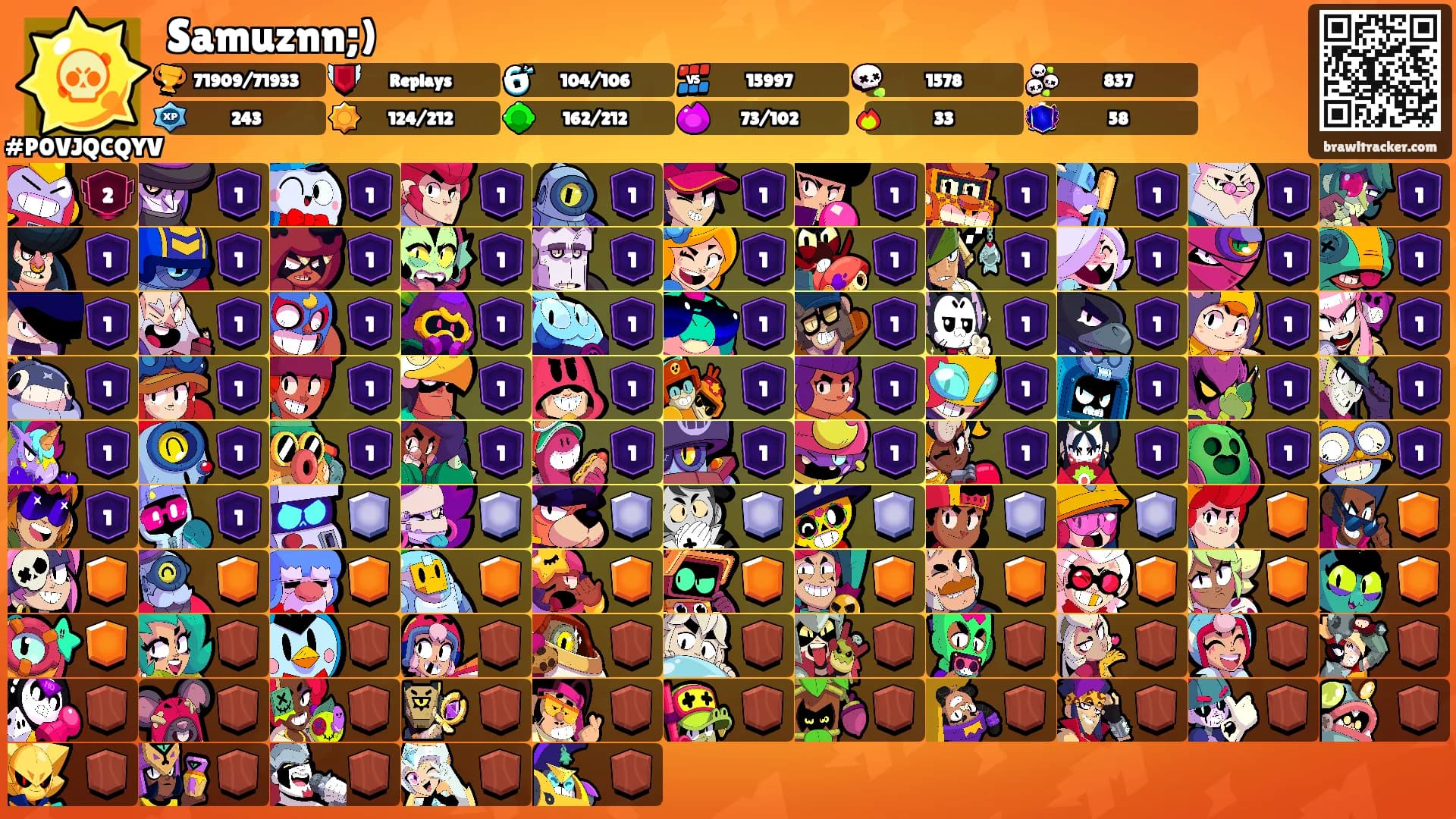 Samuznn;)'s Ranks