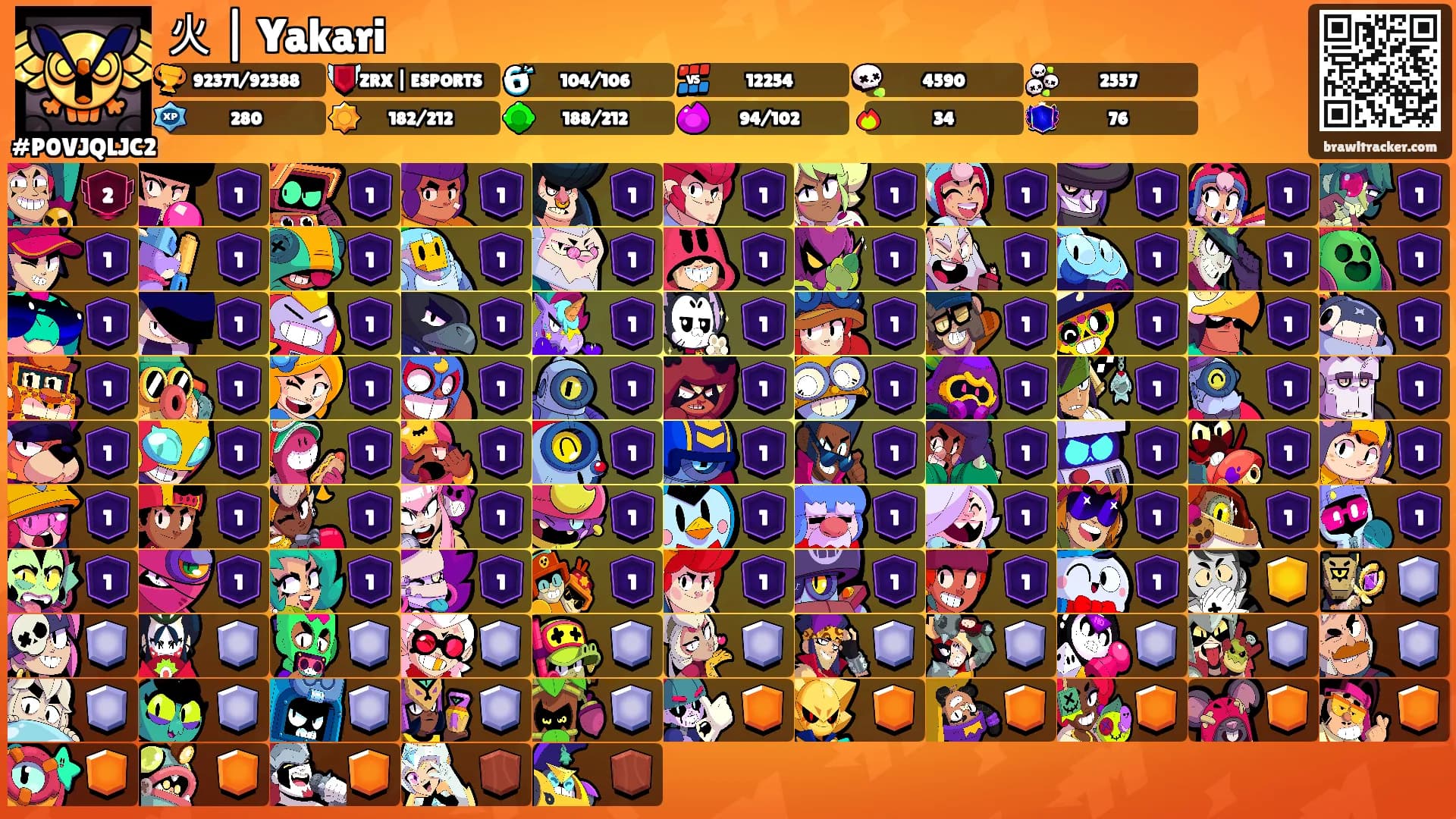 火 | Yakari ㇸ's Ranks
