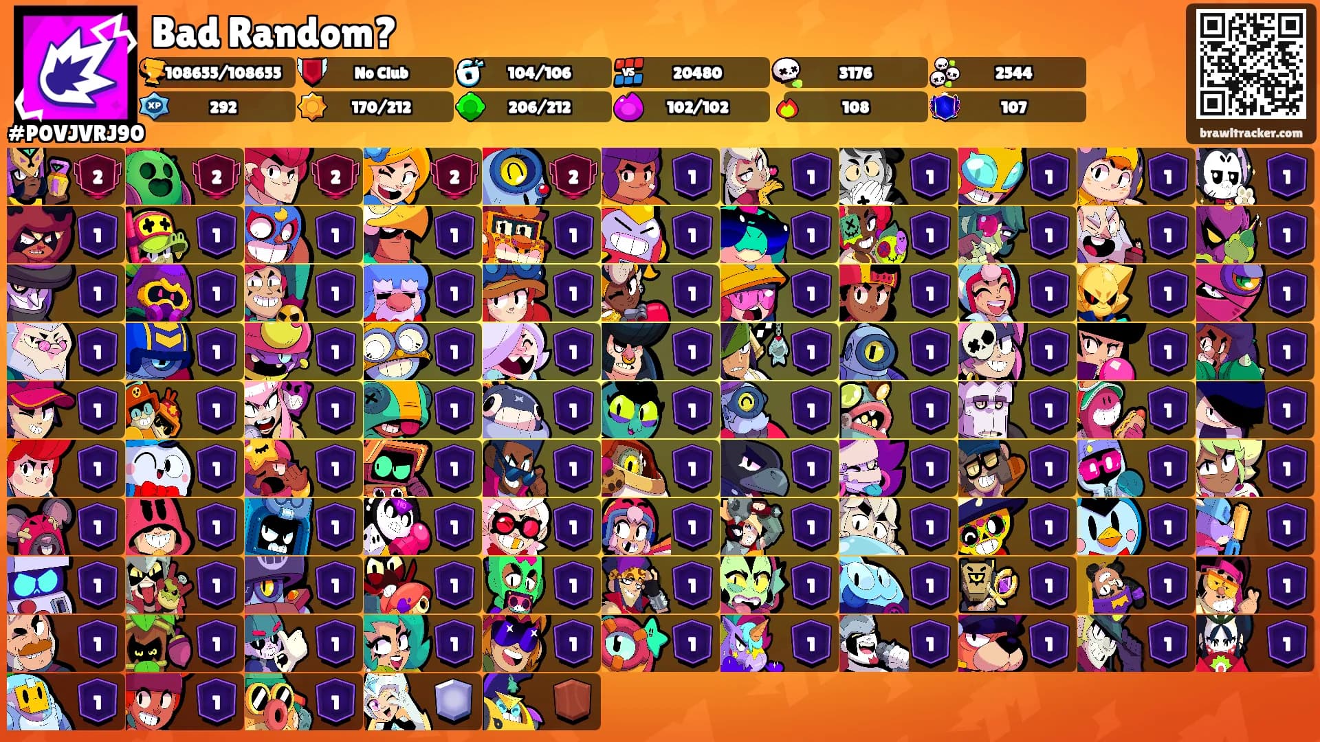 Bad Random?'s Ranks