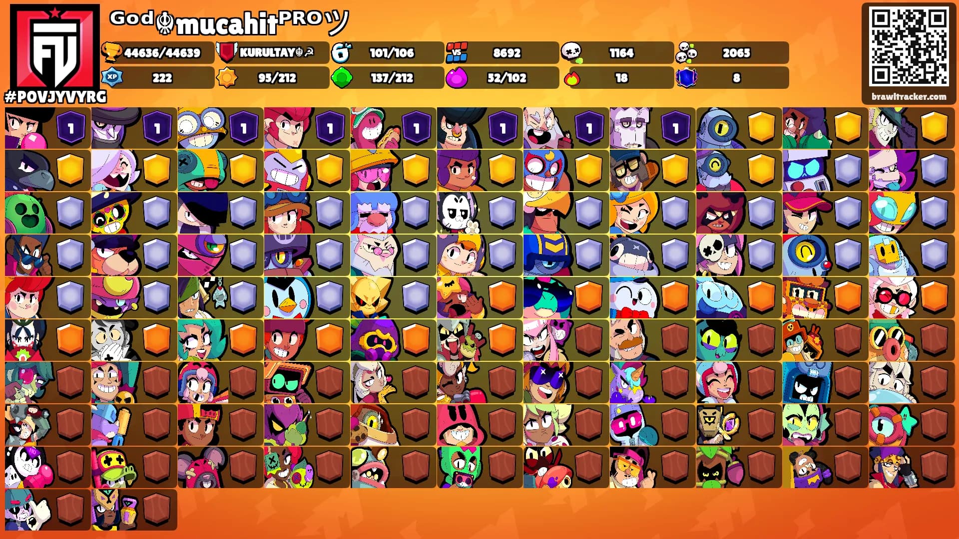 ᴳᵒᵈ☬mucahitᴾᴿᴼツ's Ranks