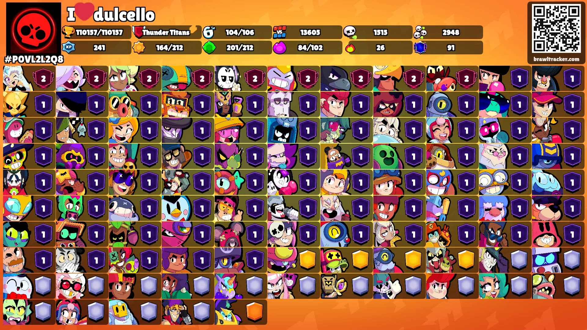 I❤️dulcello's Ranks
