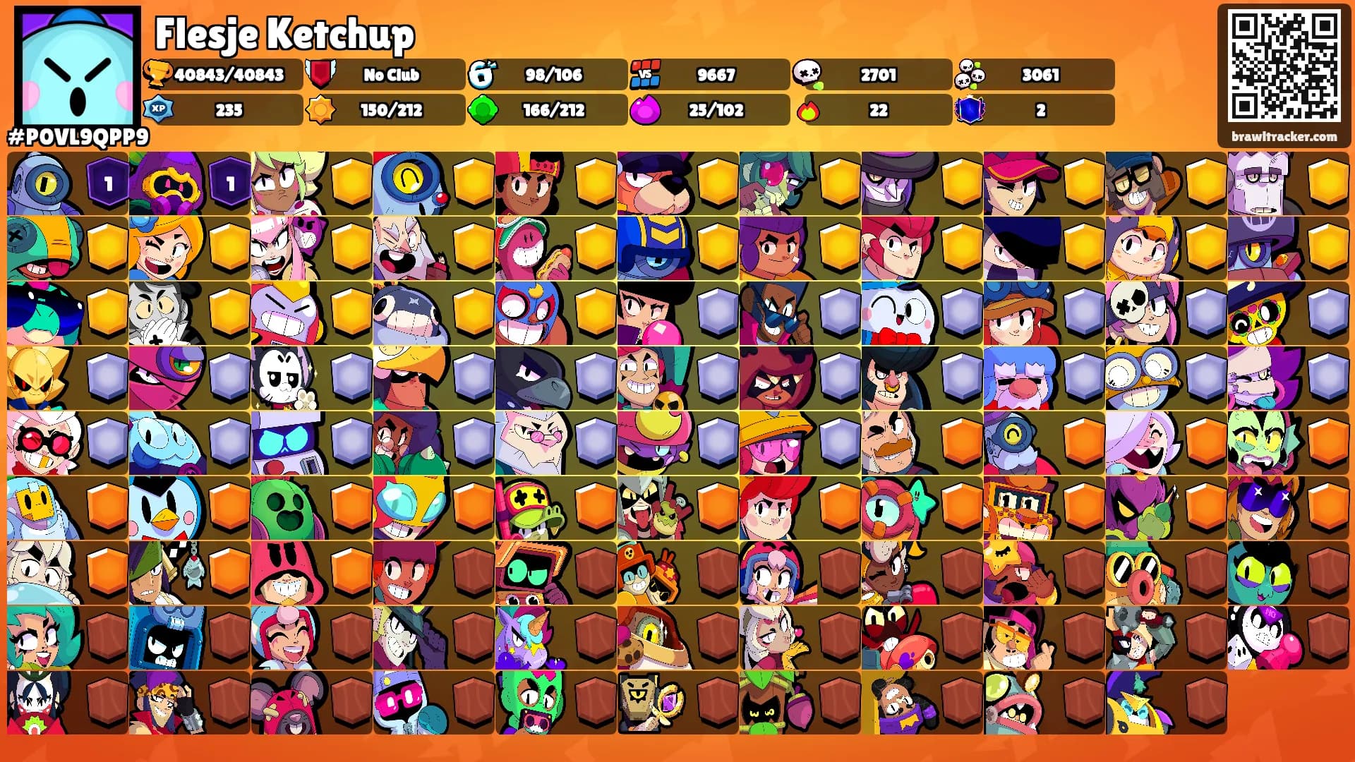 Flesje Ketchup's Ranks