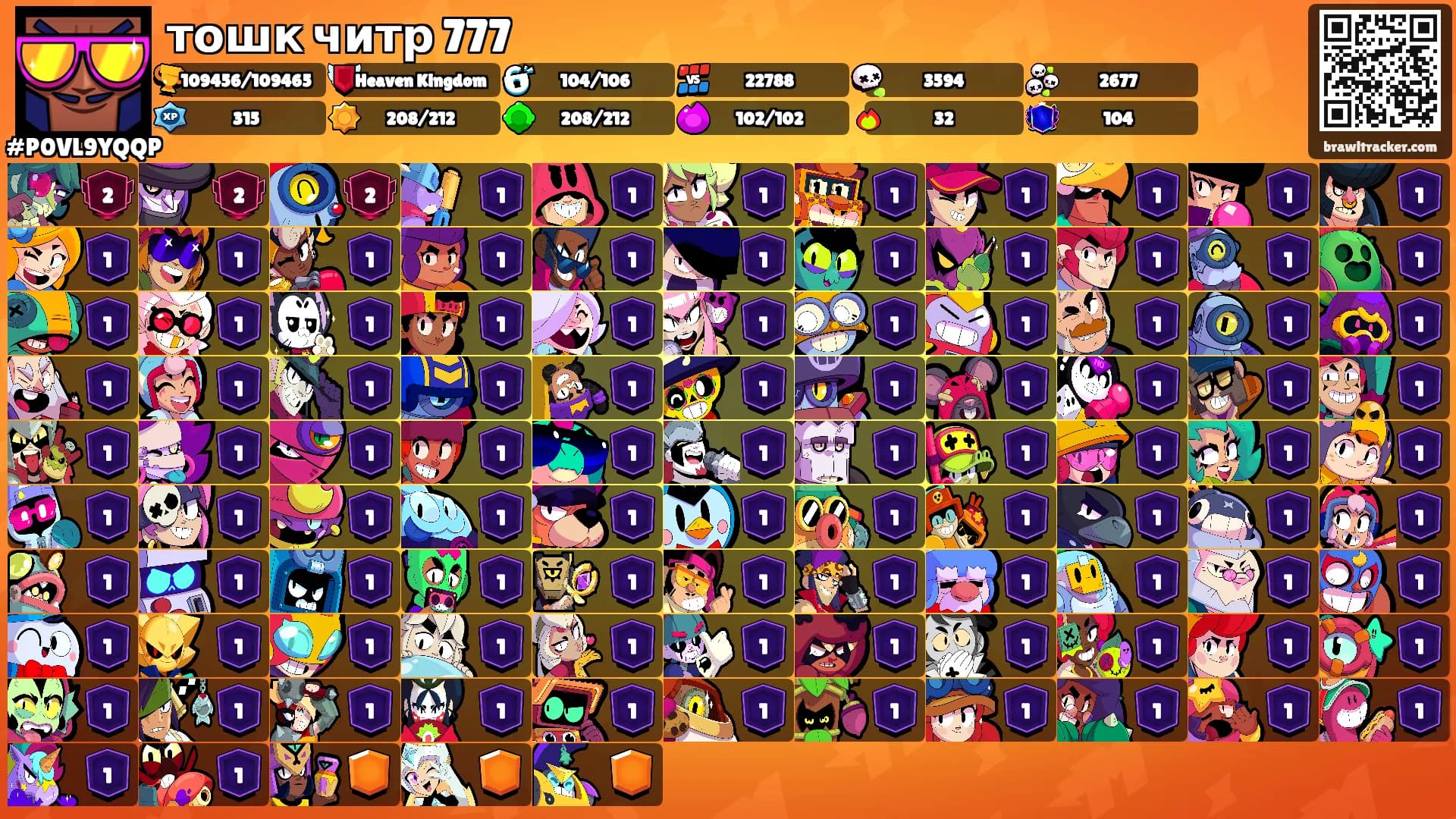 тошк читр 777's Ranks