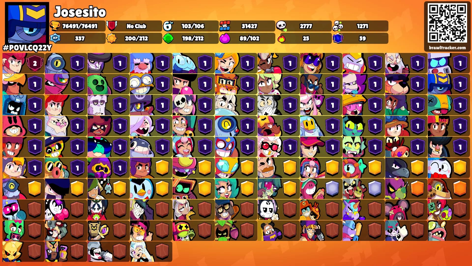 Josesito's Ranks