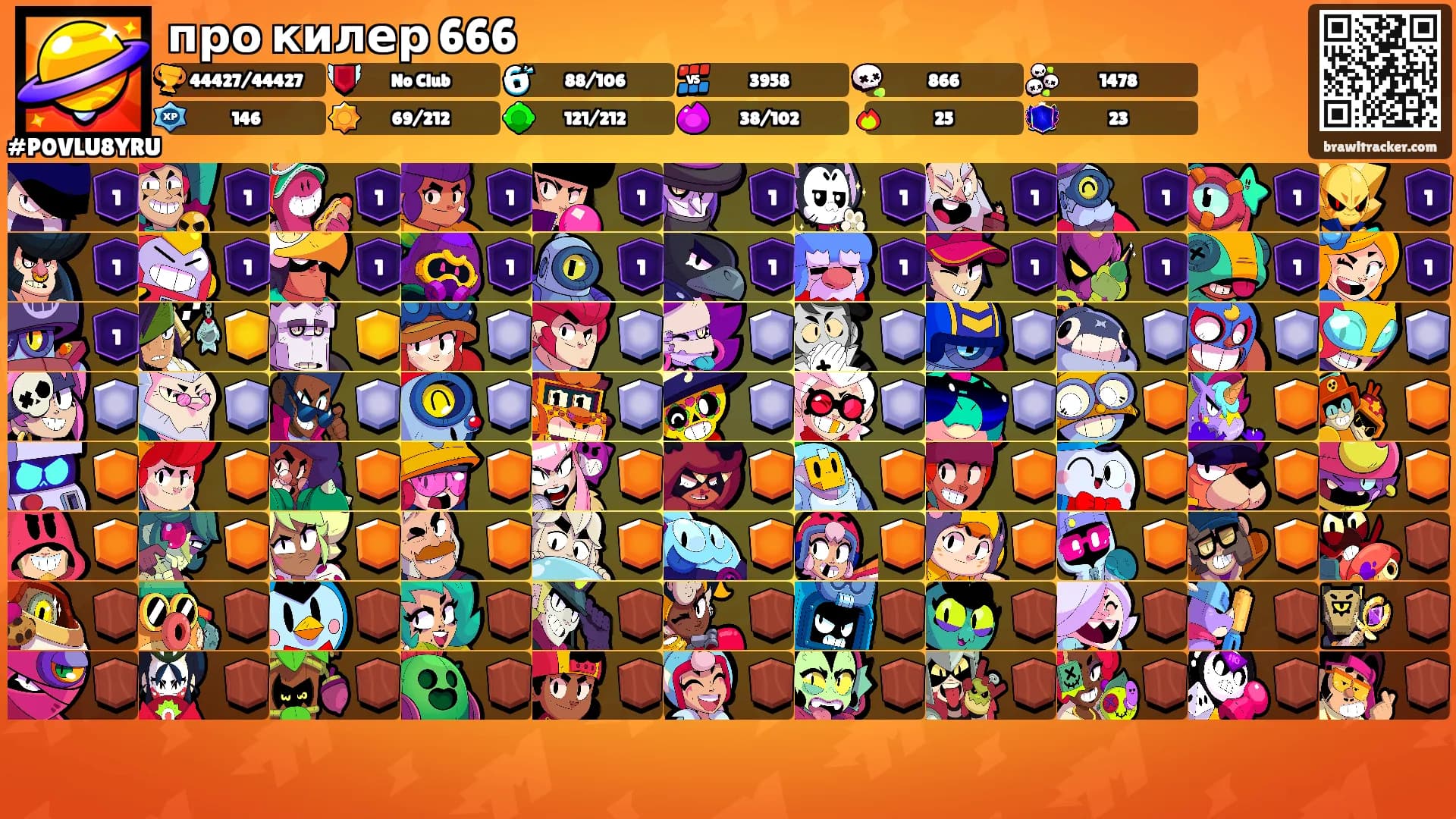 про килер 666's Ranks