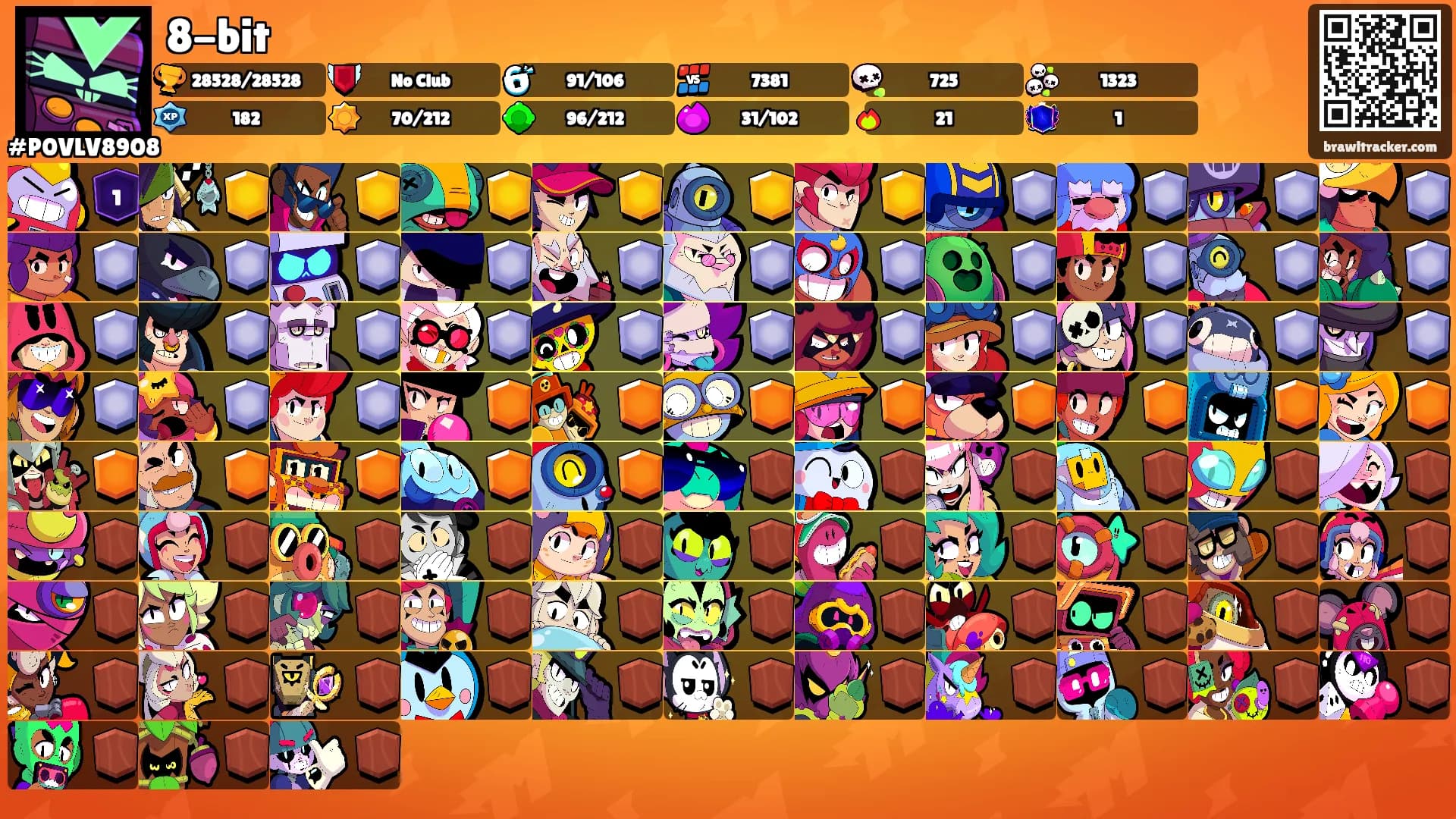 8-bit's Ranks