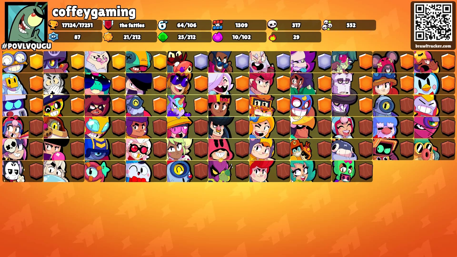 coffeygaming's Ranks