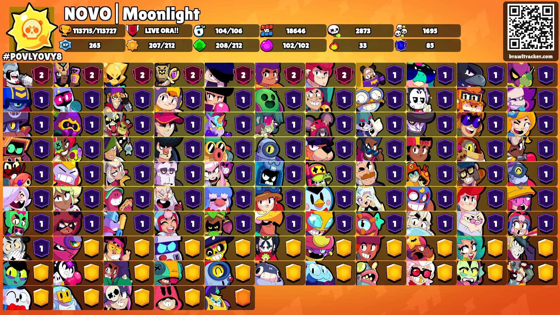 NOVO|Moonlight's Ranks