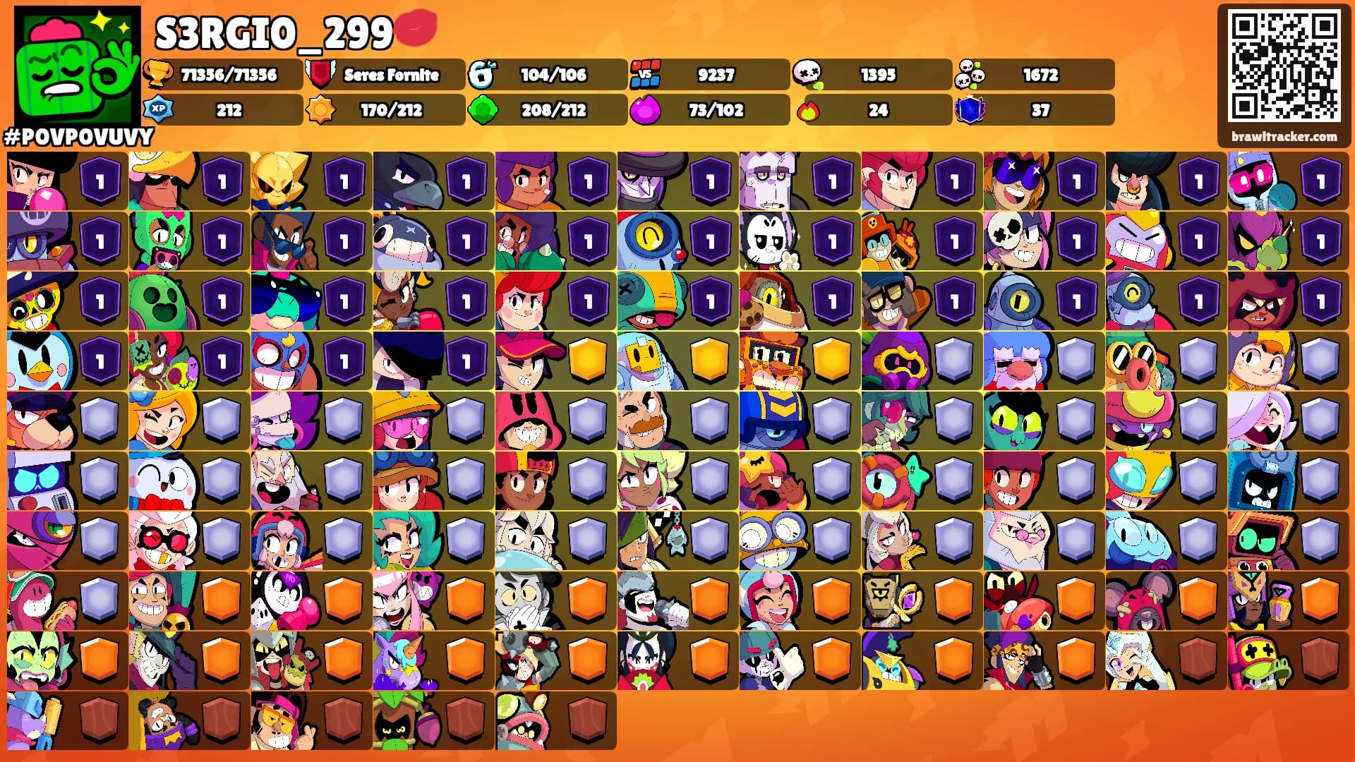 S3RGI0_299💋's Ranks