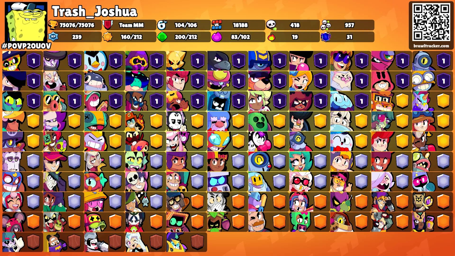 Trash_Joshua's Ranks