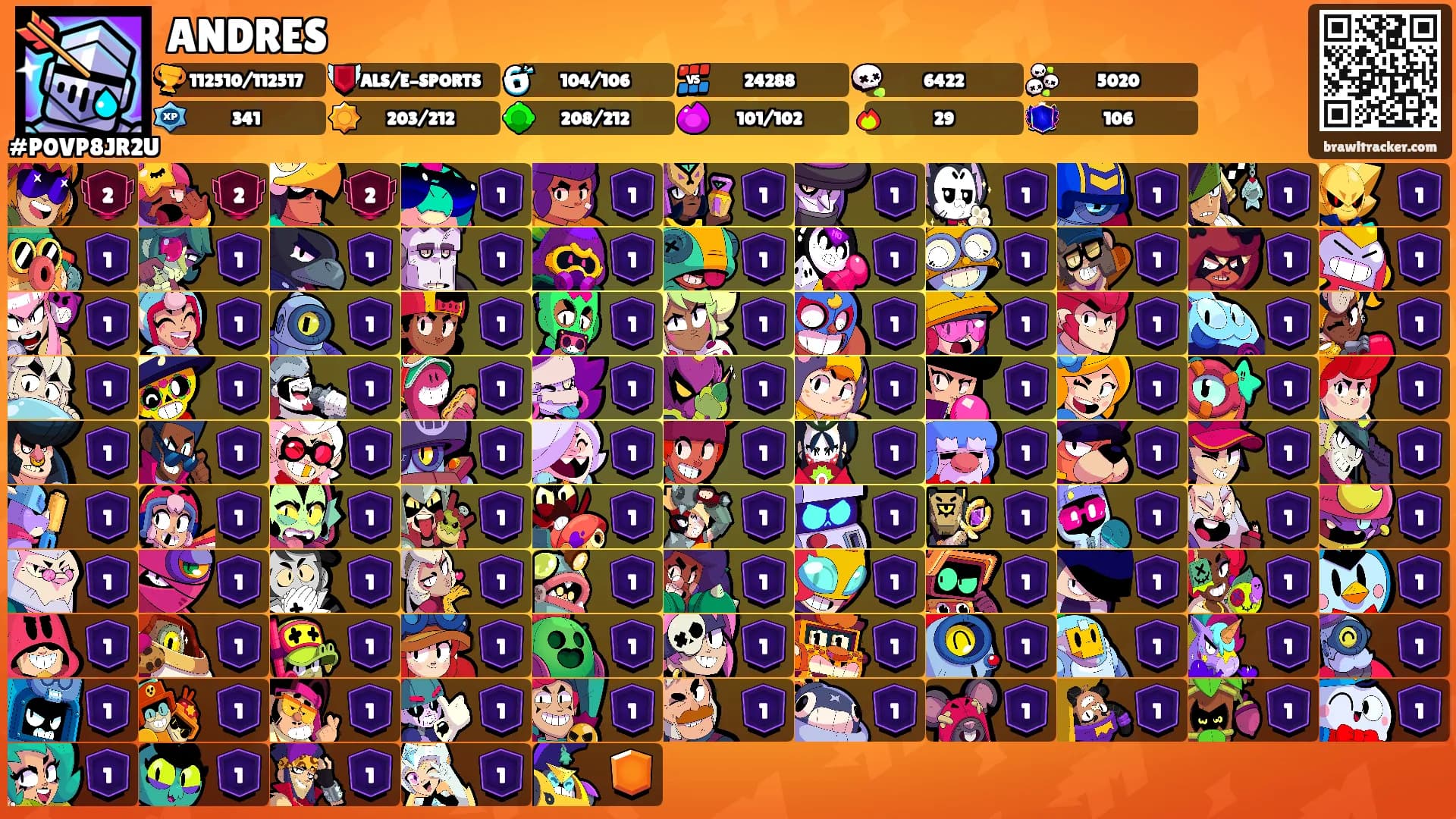 ANDRES's Ranks