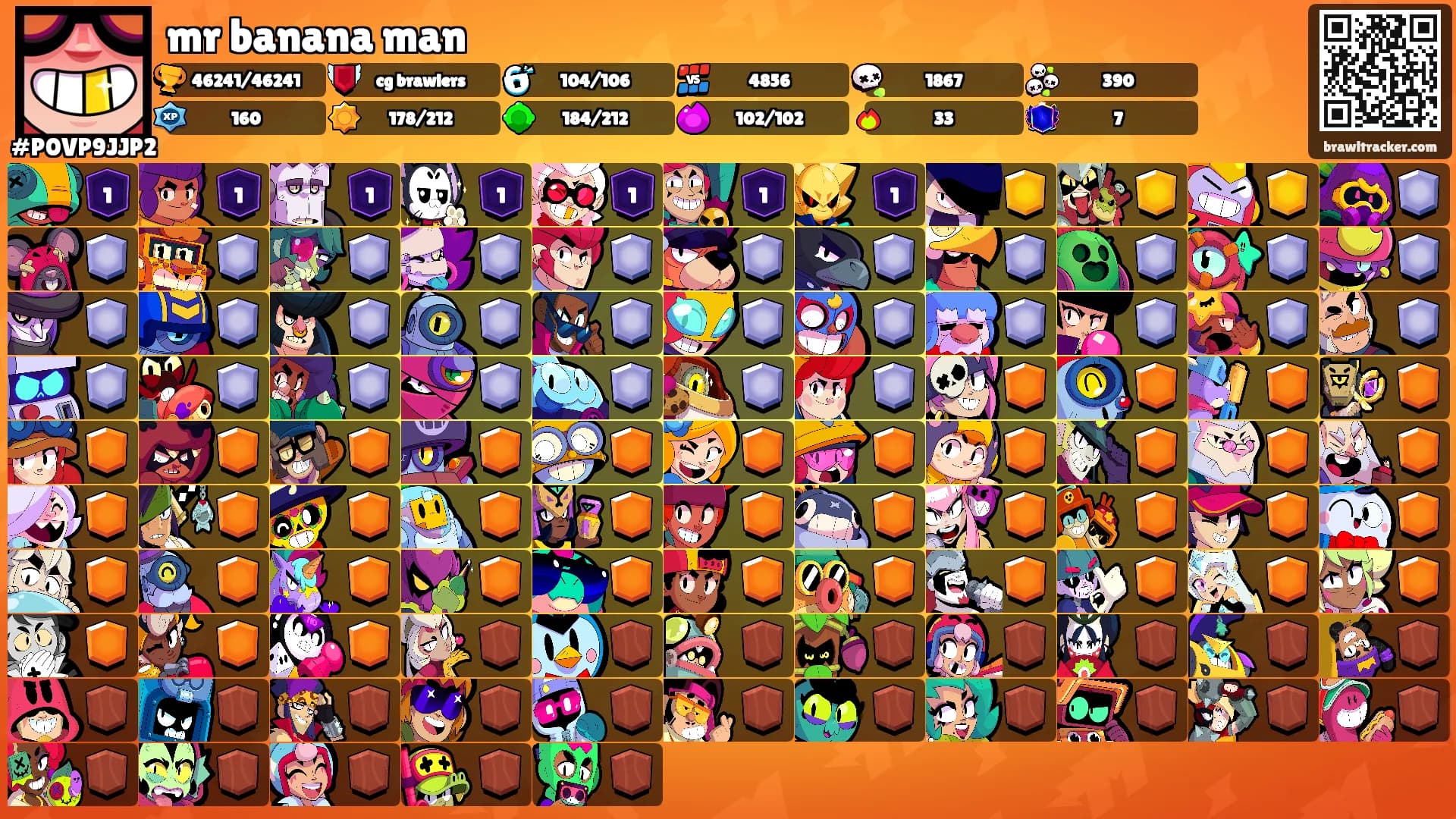 mr banana man's Ranks