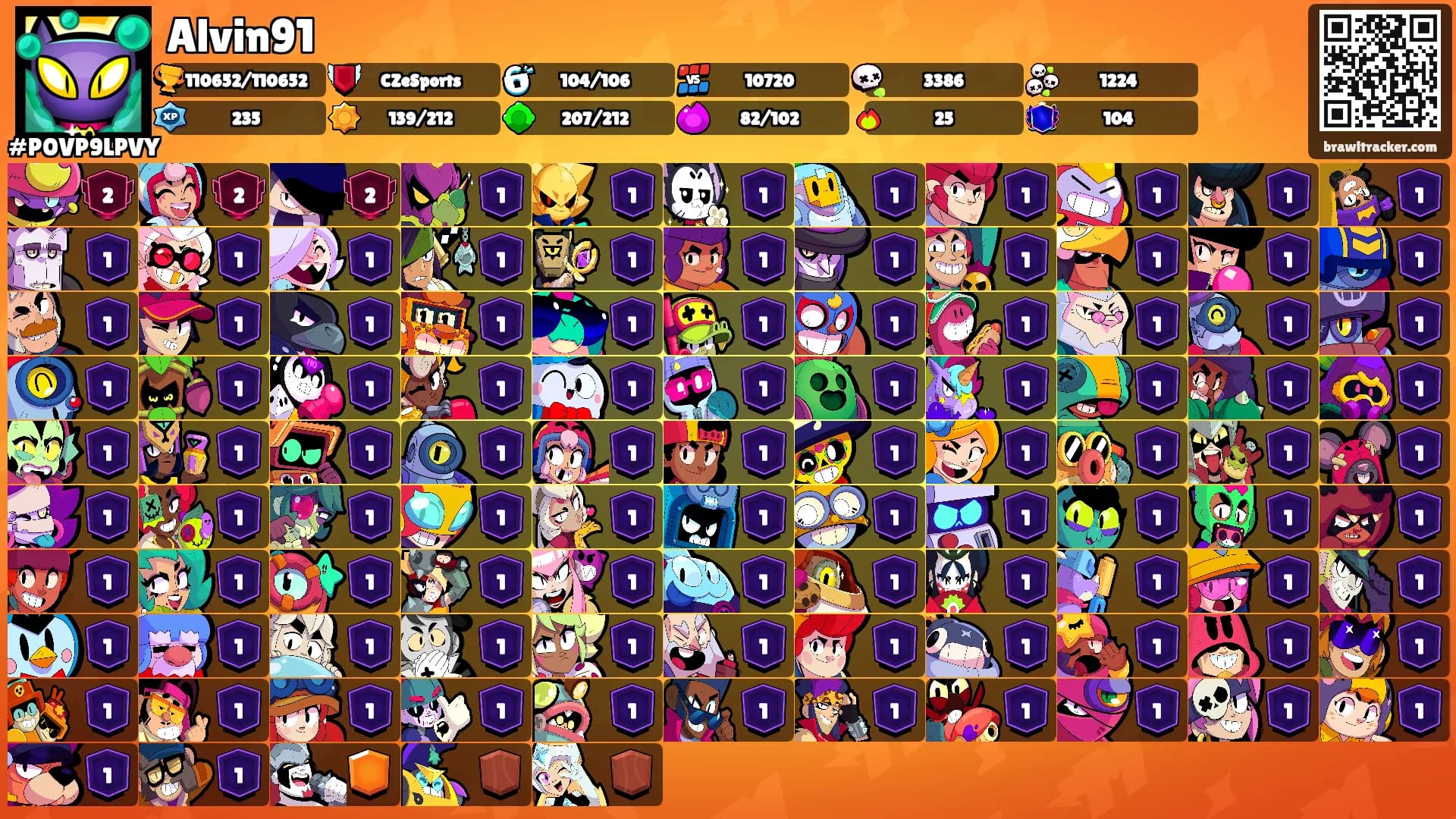 Alvin91's Ranks
