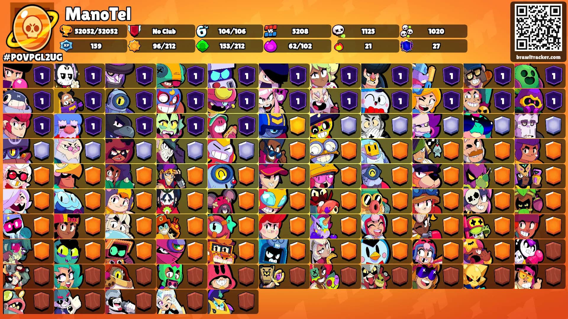 ManoTel's Ranks