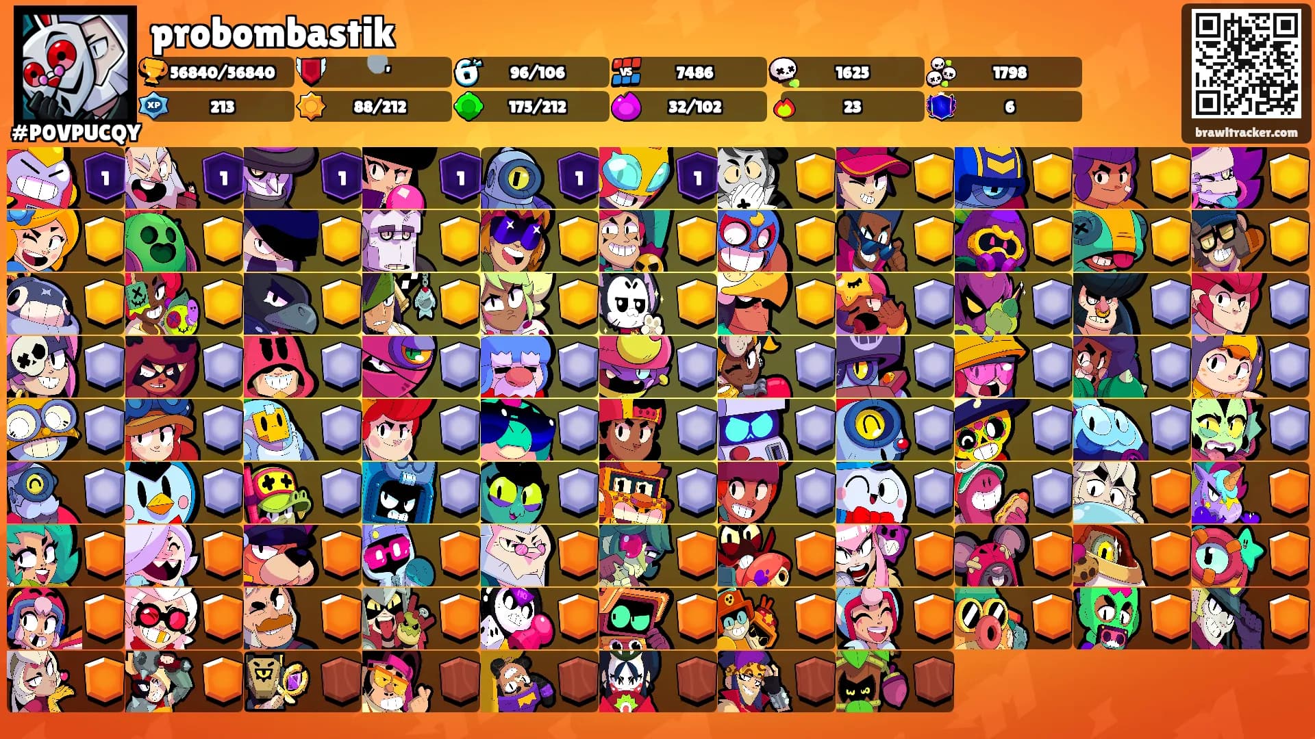 probombastik's Ranks