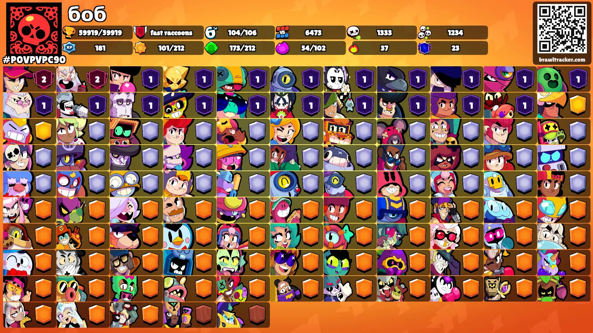 боб's Ranks