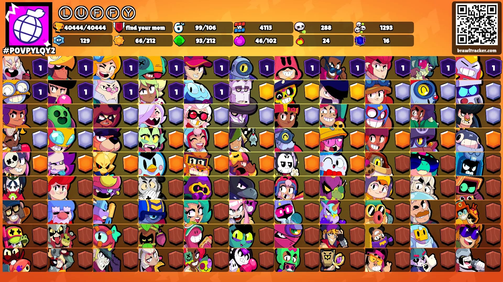 ⓁⓊⒻⒻⓎ's Ranks