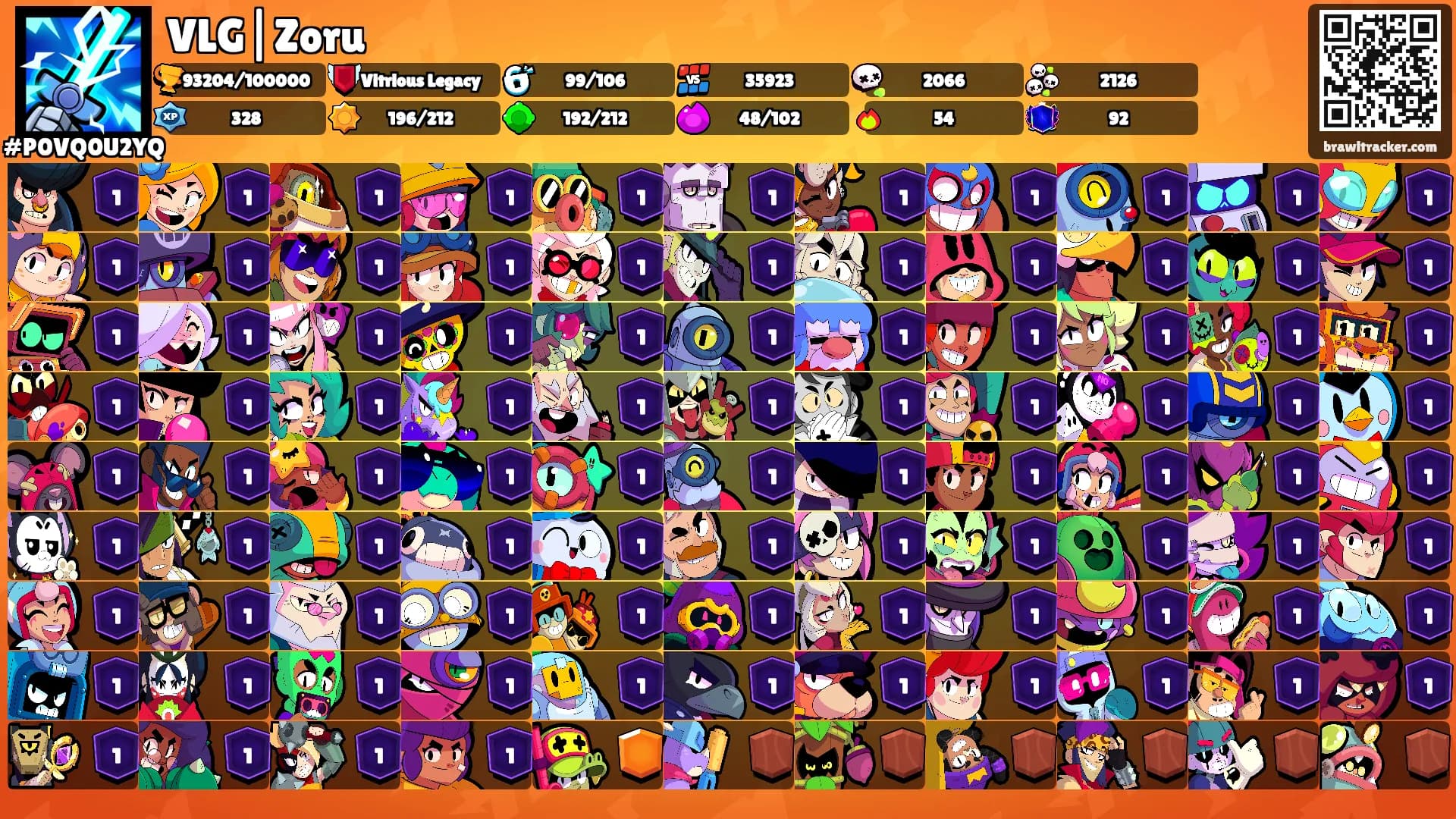 VLG|Zoru's Ranks