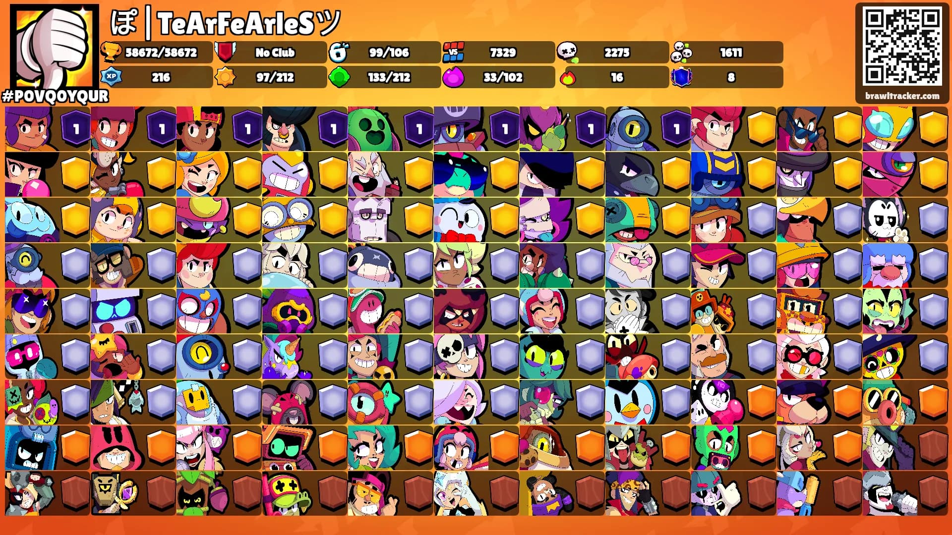 ぽ|TeArFeArleSツ's Ranks