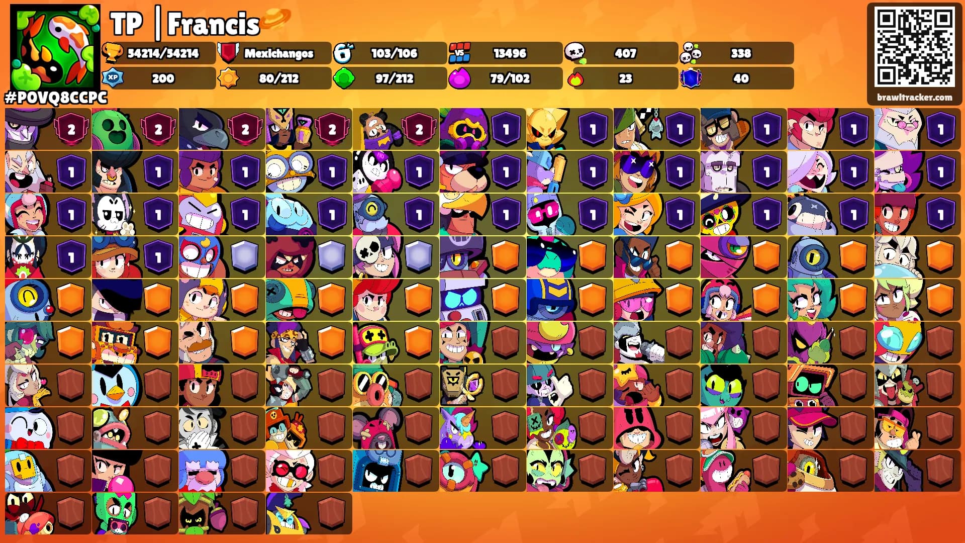 TP |Francis🪐's Ranks