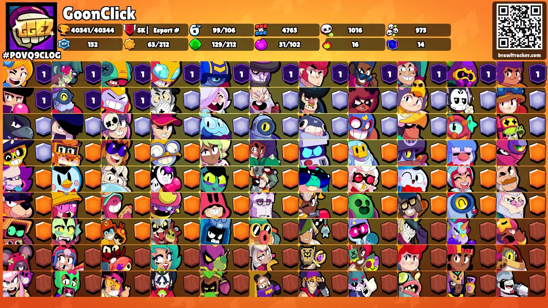GoonClick's Ranks