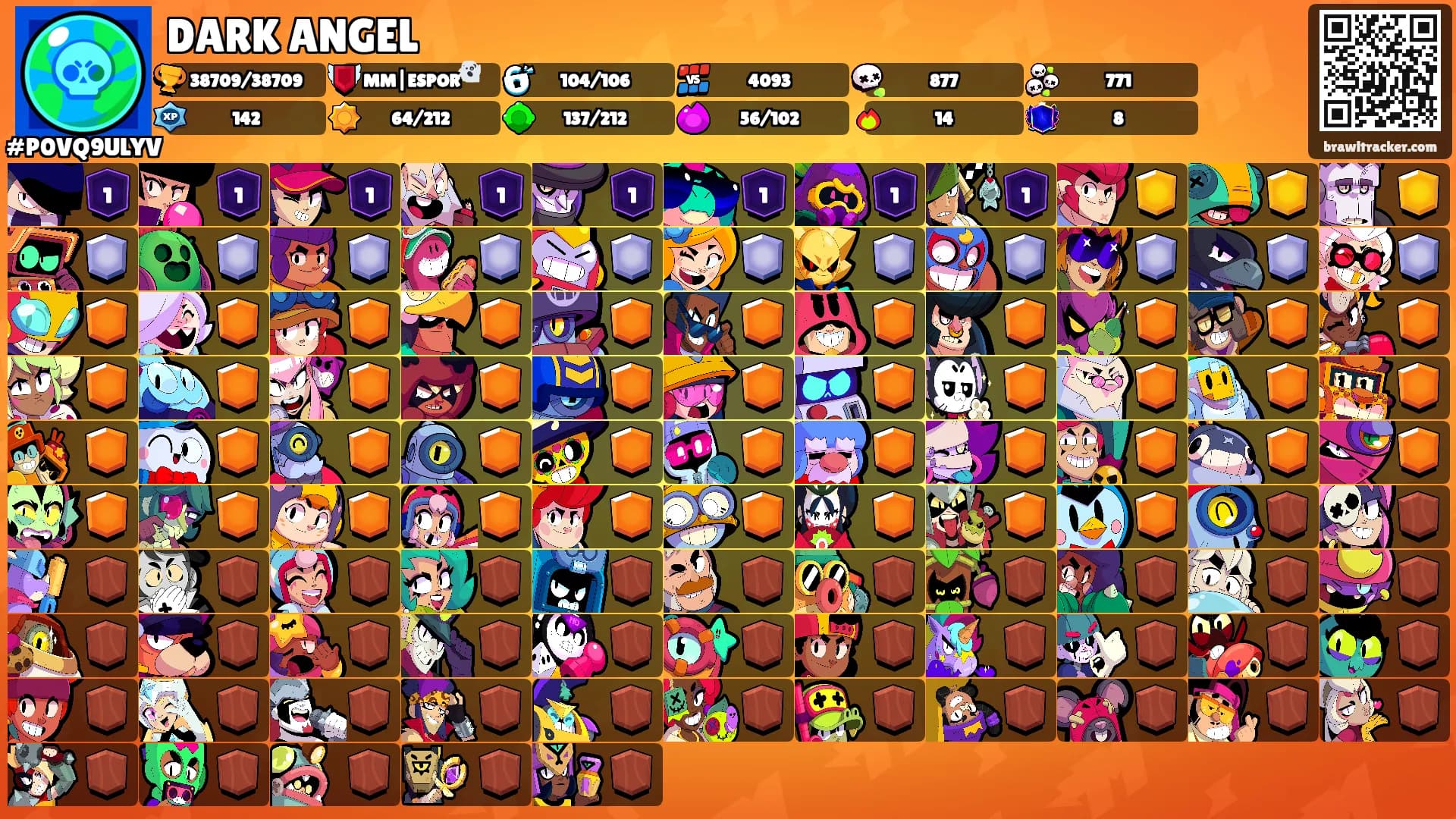 DARK ANGEL's Ranks