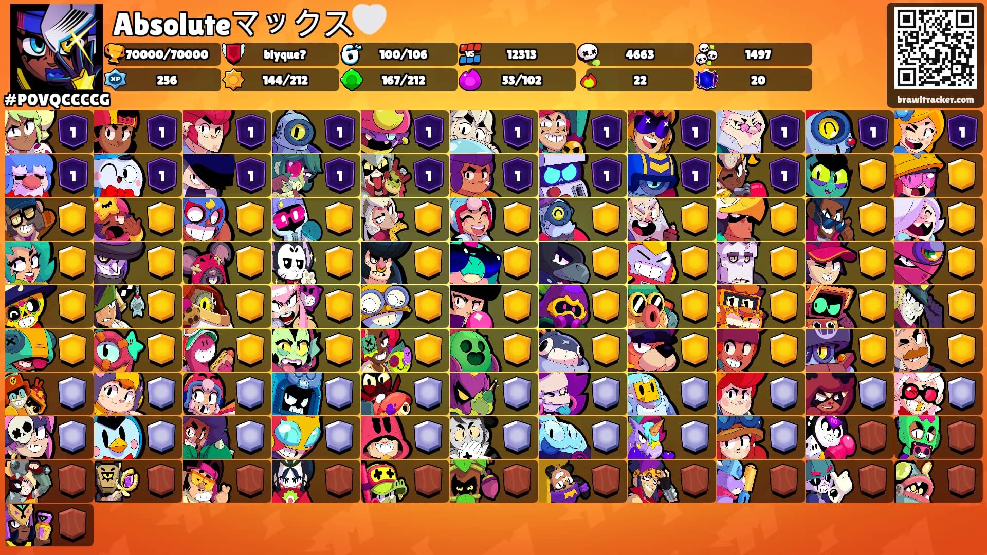 Absoluteマックス🤍's Ranks