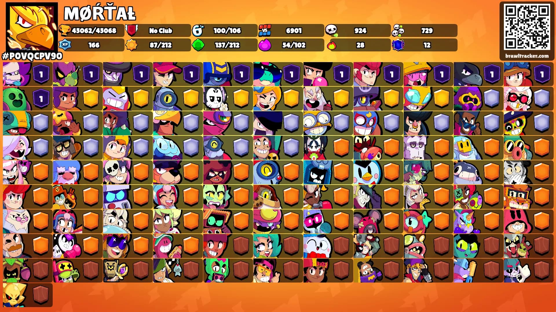 MØŔŤAŁ's Ranks