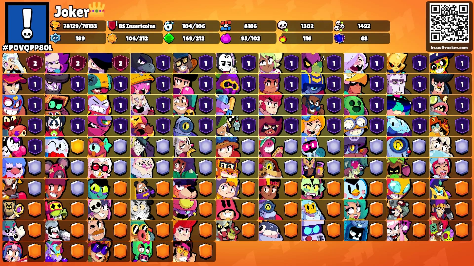 Joker👑's Ranks