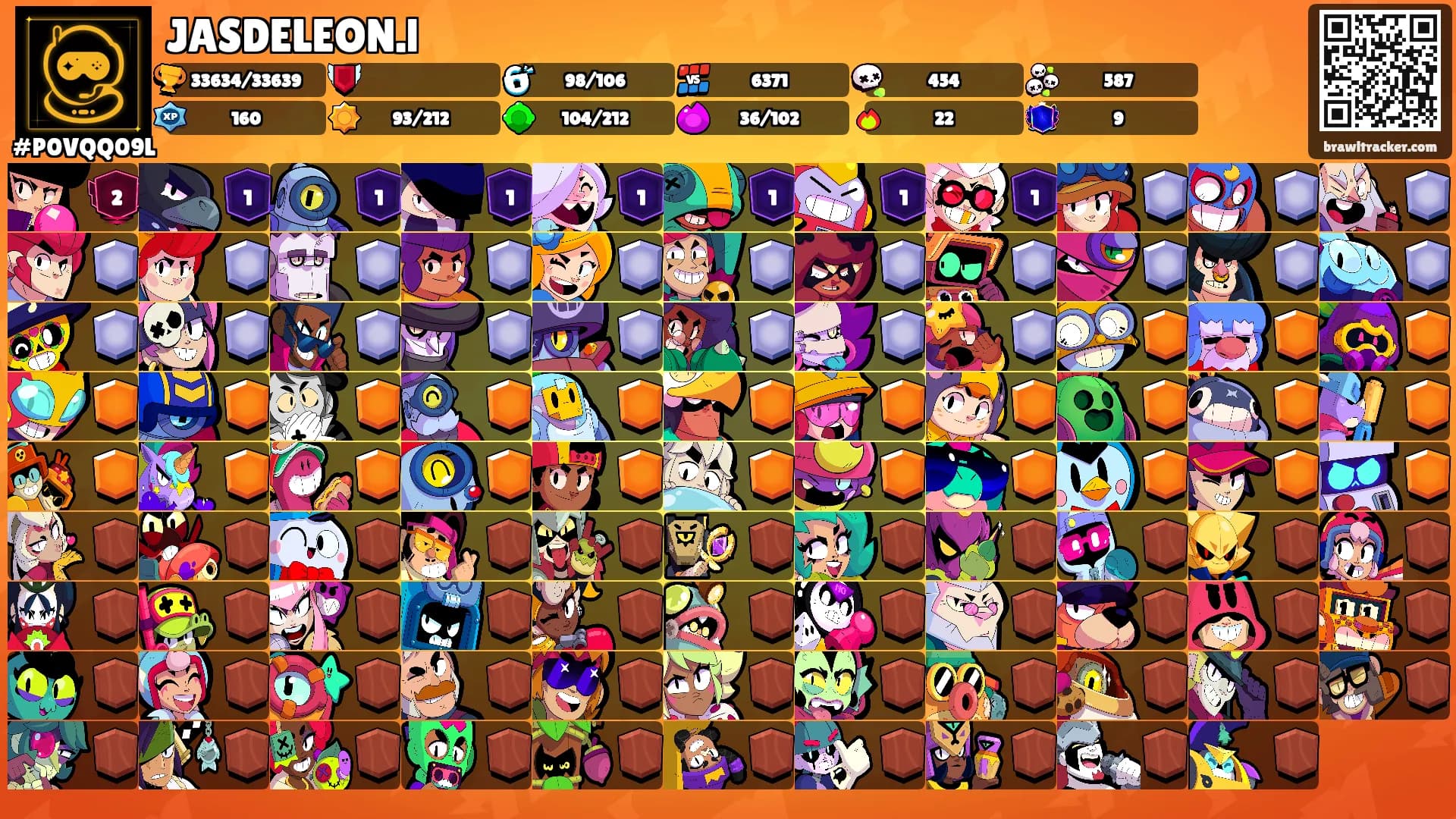 JASDELEON.l's Ranks