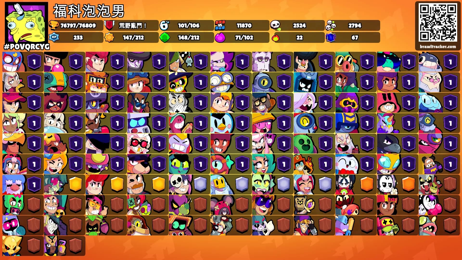 福科泡泡男's Ranks